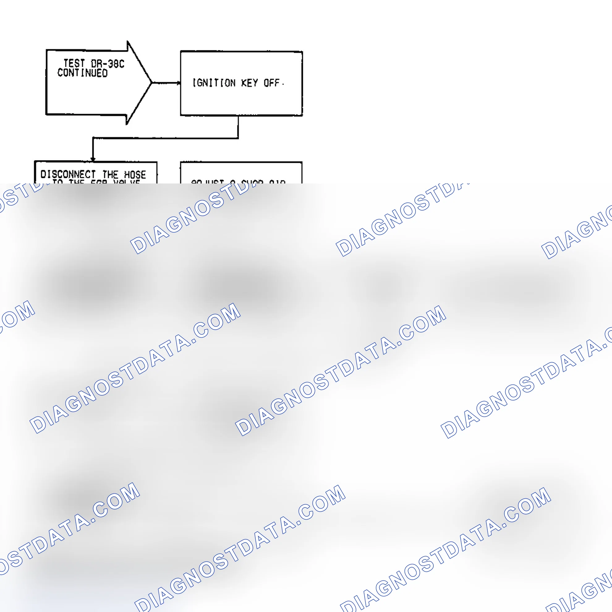 Scheme 187: Test DR-38C: (3 of 5) EGR Operation Federal Emissions