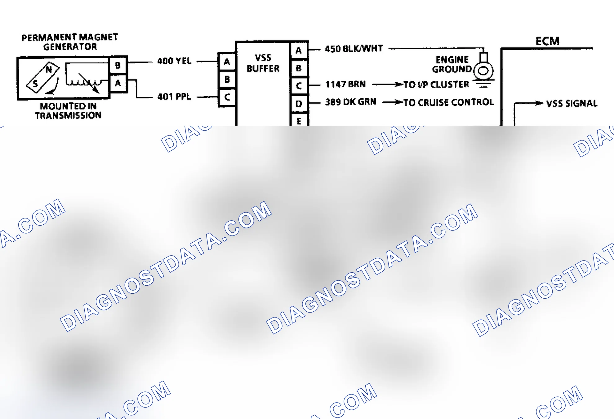 Scheme 199: Code 24 Schematic (4.3L) Vehicle Speed Sensor