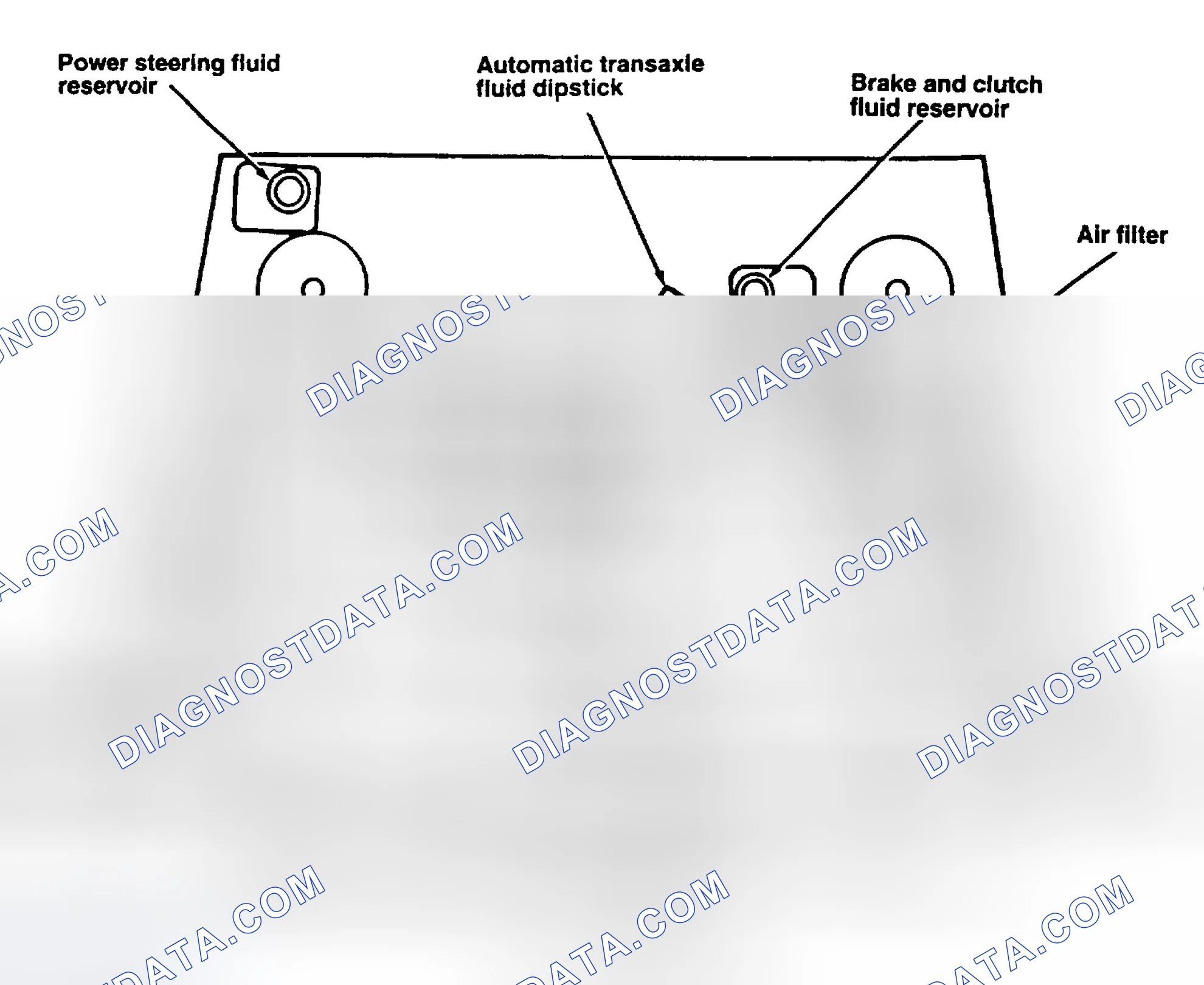 Scheme 2: SERVICE POINT LOCATIONS
