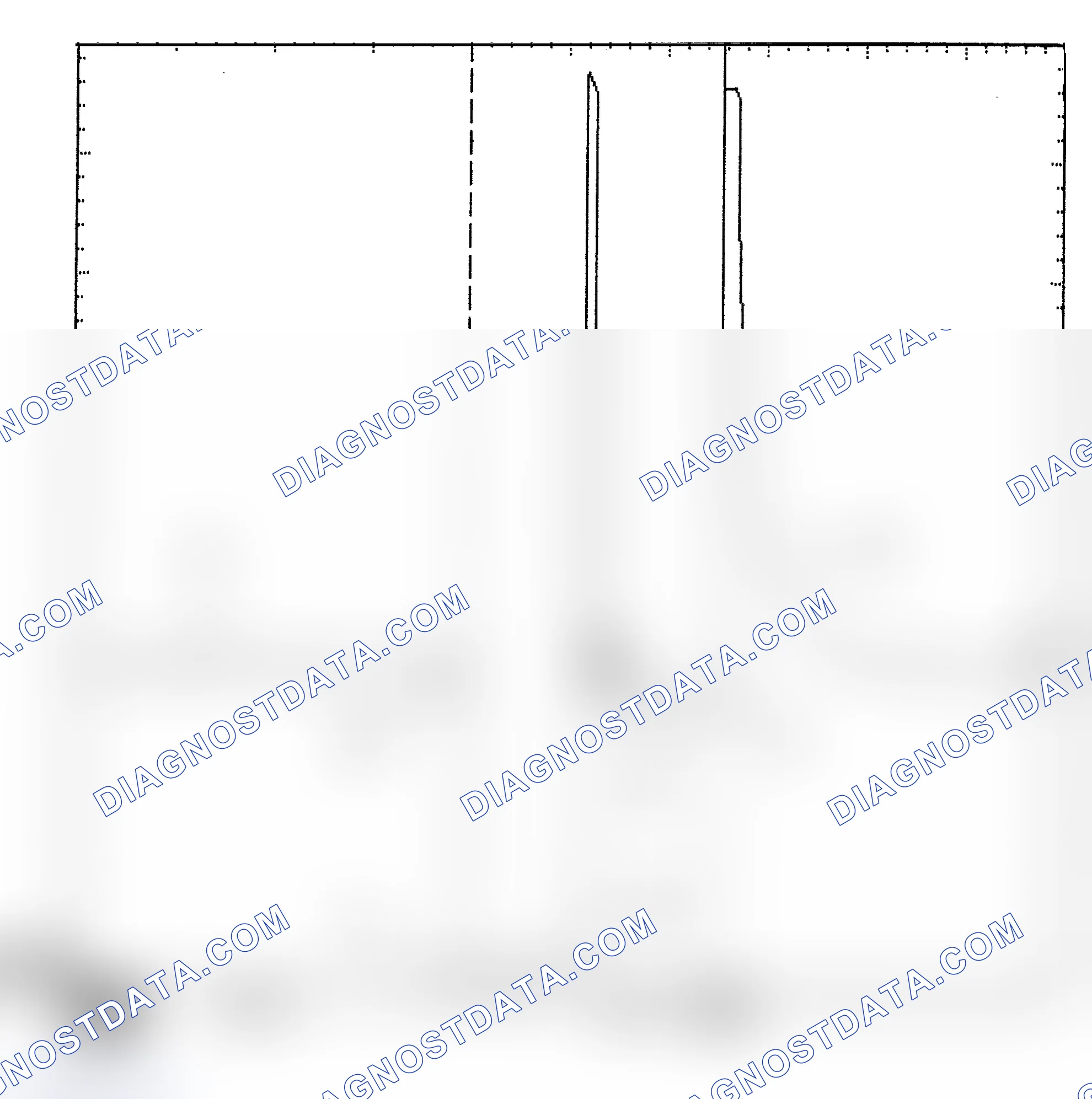 Scheme 6: Identifying Current Controlled Type Injector Pattern