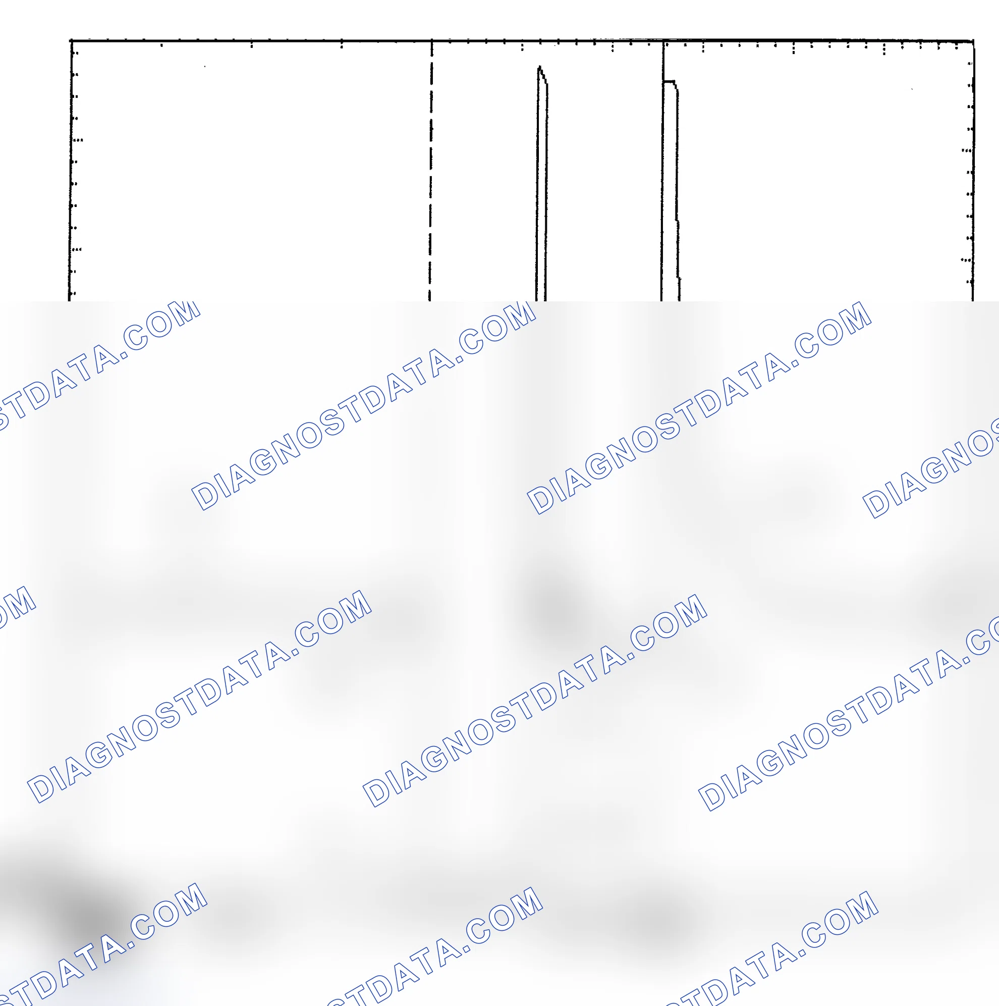 Scheme 6: Identifying Current Controlled Type Injector Pattern