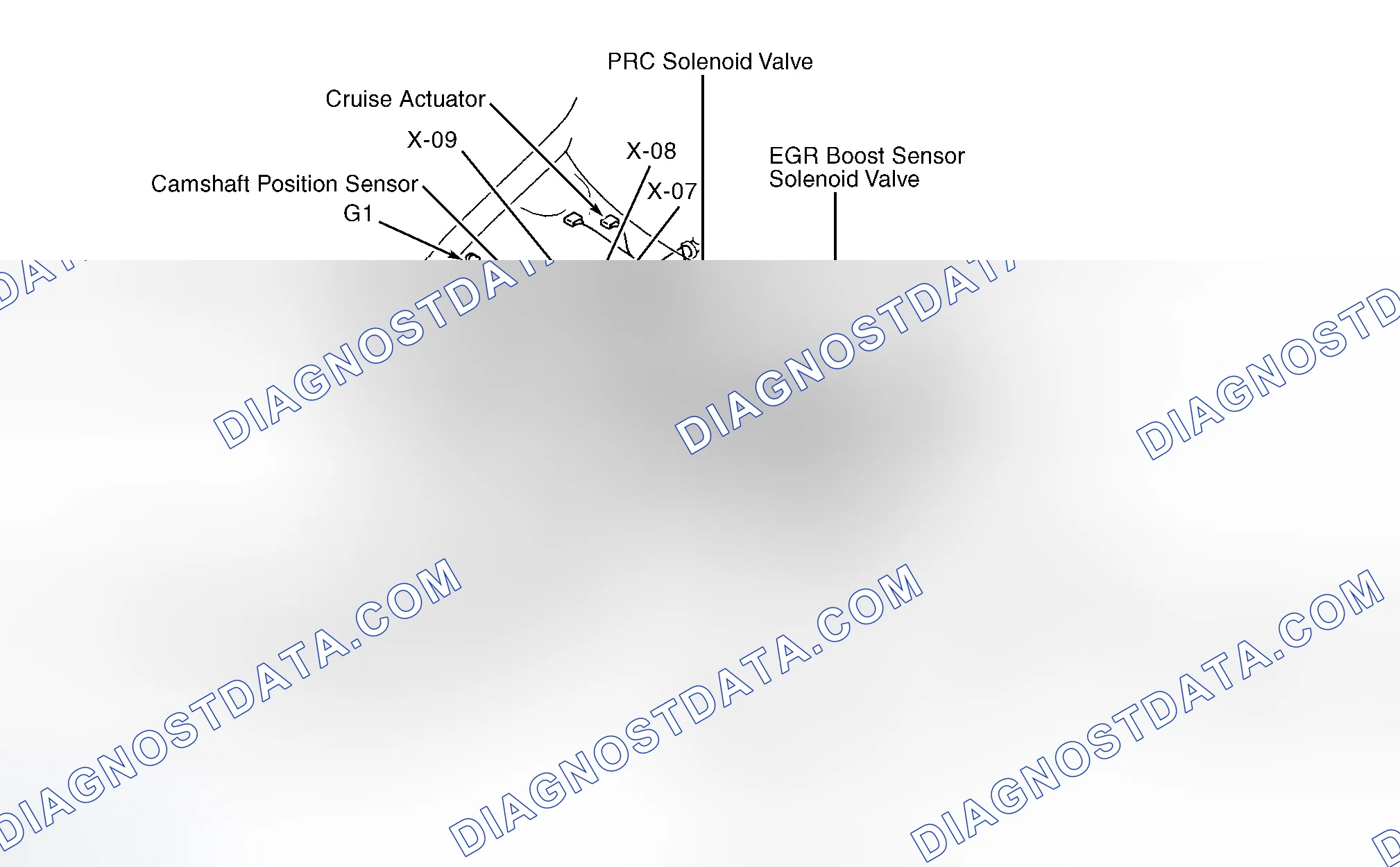 Scheme 1: COMPONENT LOCATION GRAPHICS