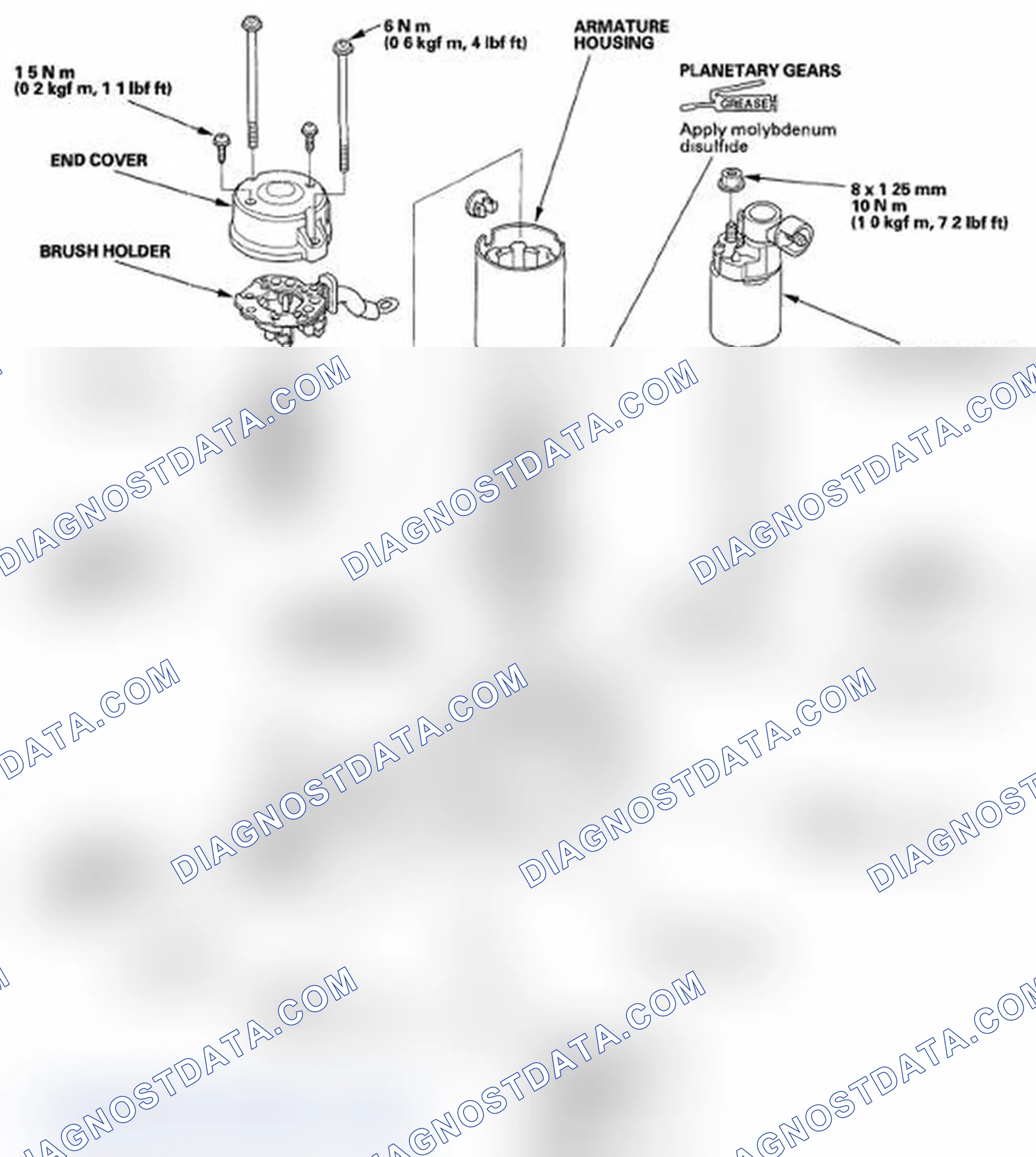 Scheme 35: A/T Model