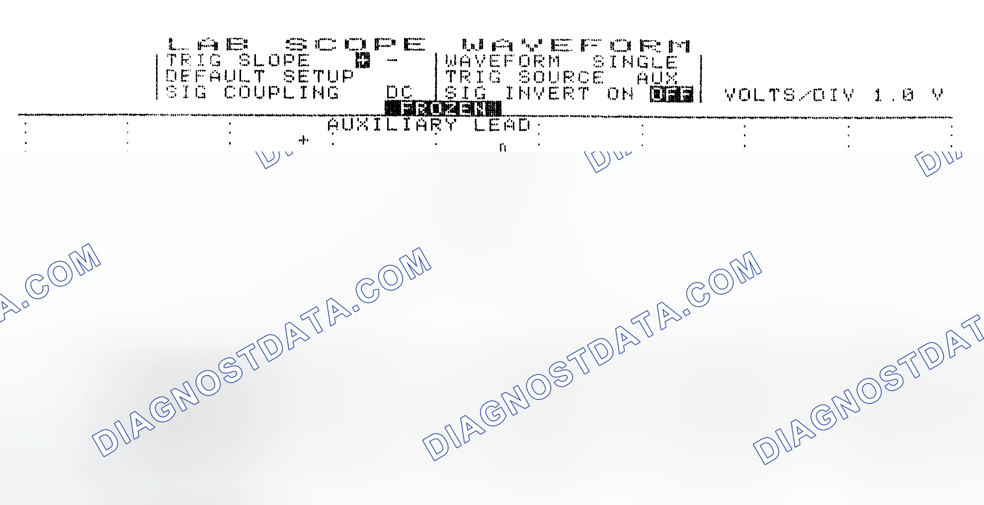 Scheme 19: Single Injector w/Excessive Current Flow - Current Pattern