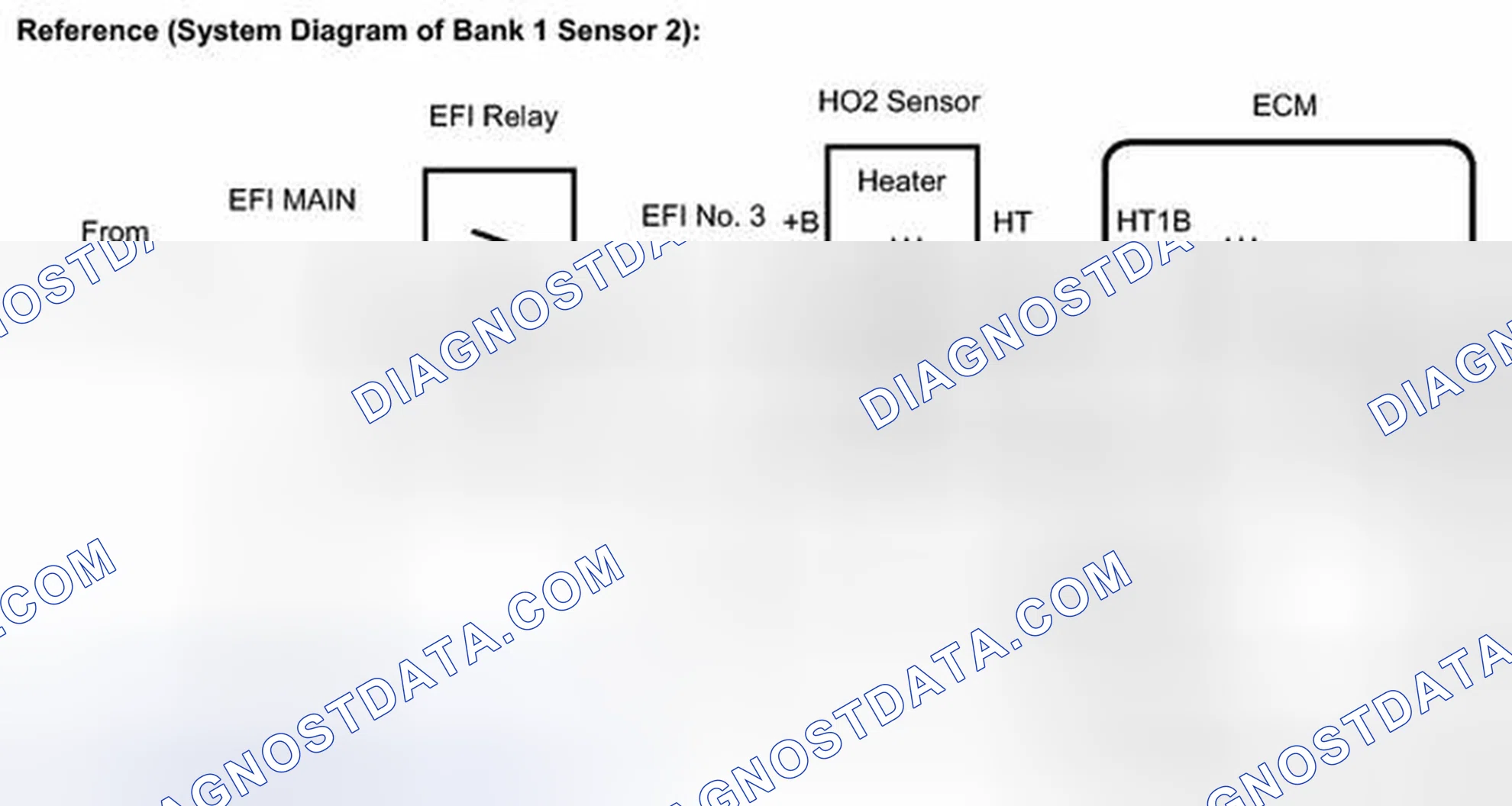 Scheme 214