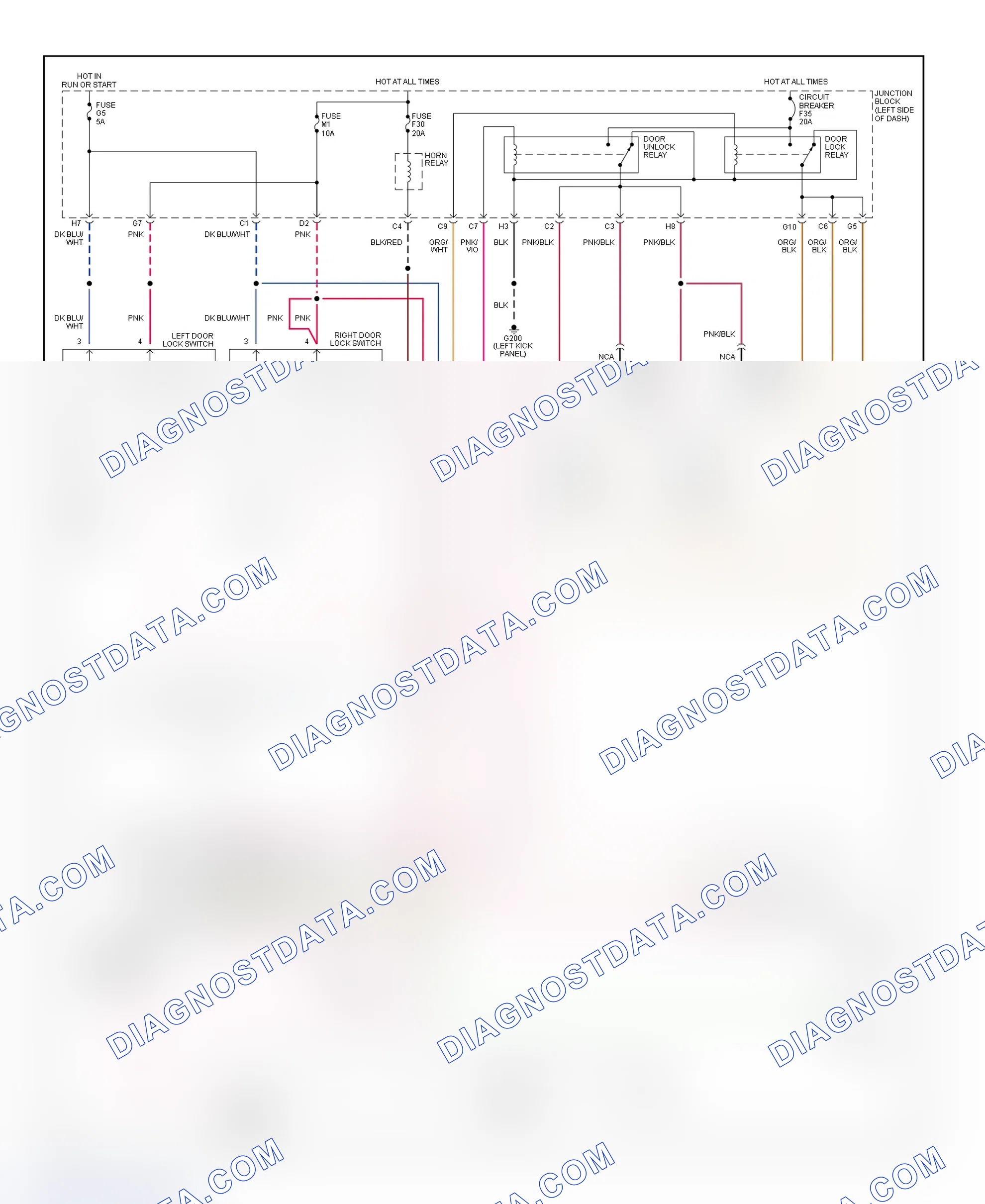 Scheme 26: Remote Keyless Entry (RKE) System Wiring Diagram
