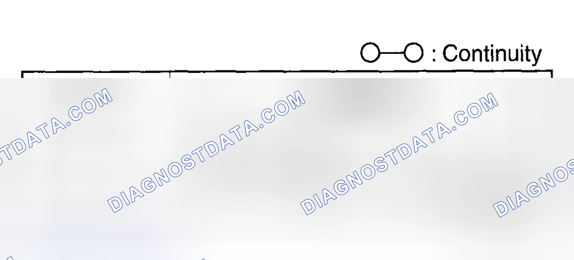 Scheme 14: Type A