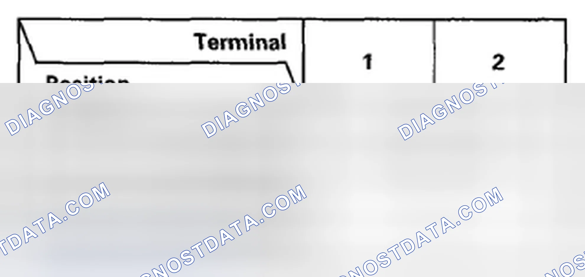 Scheme 7