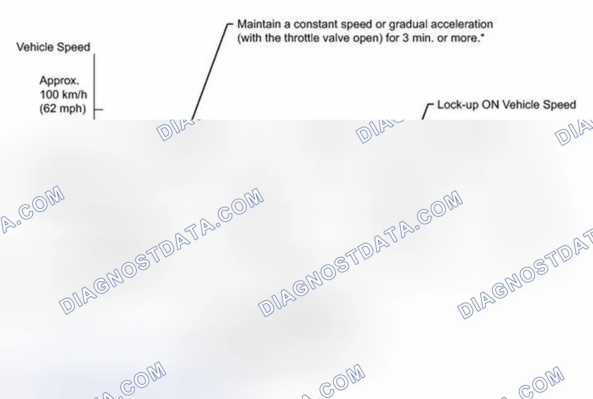 Scheme 408: MONITOR DRIVE PATTERN