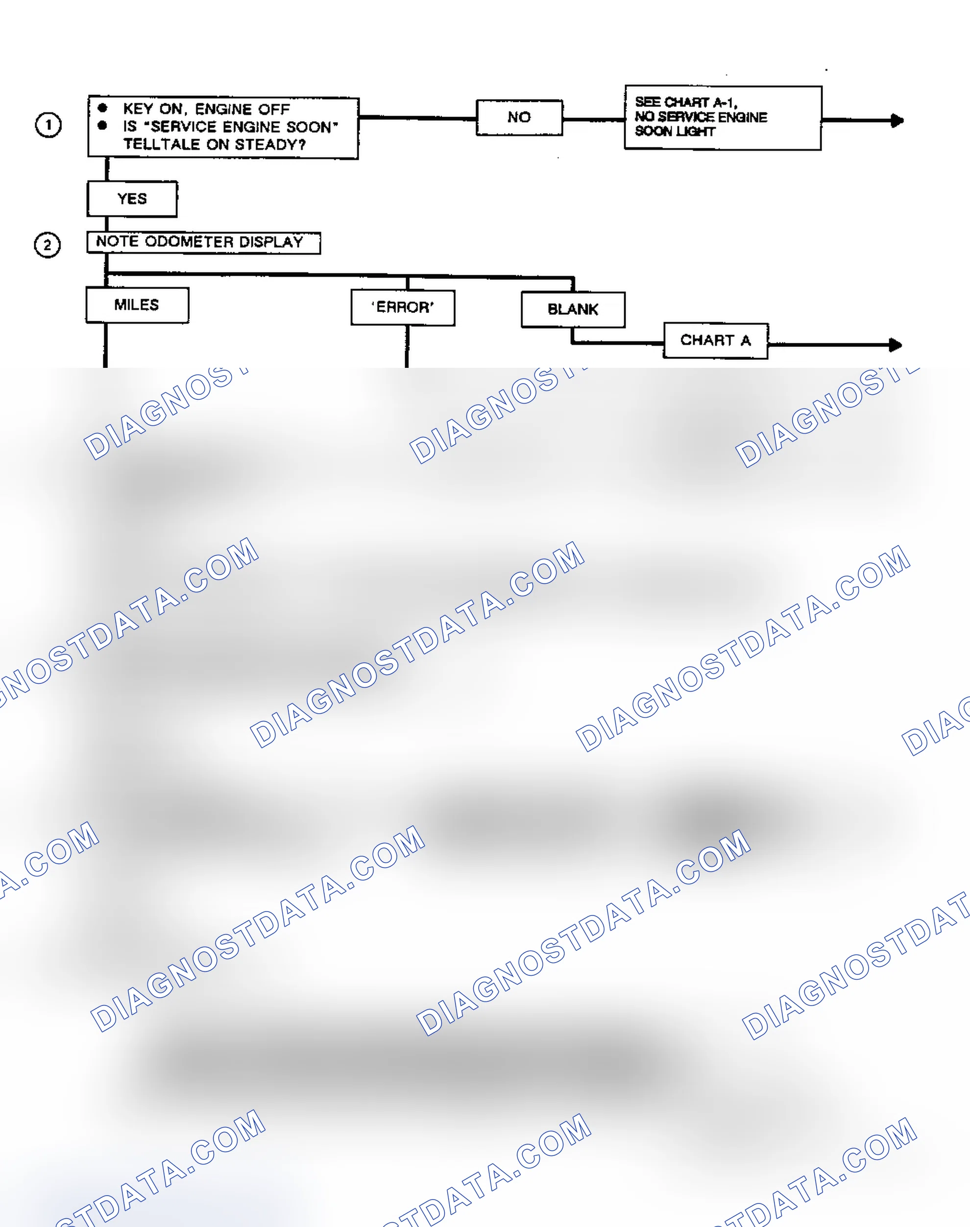 Scheme 67