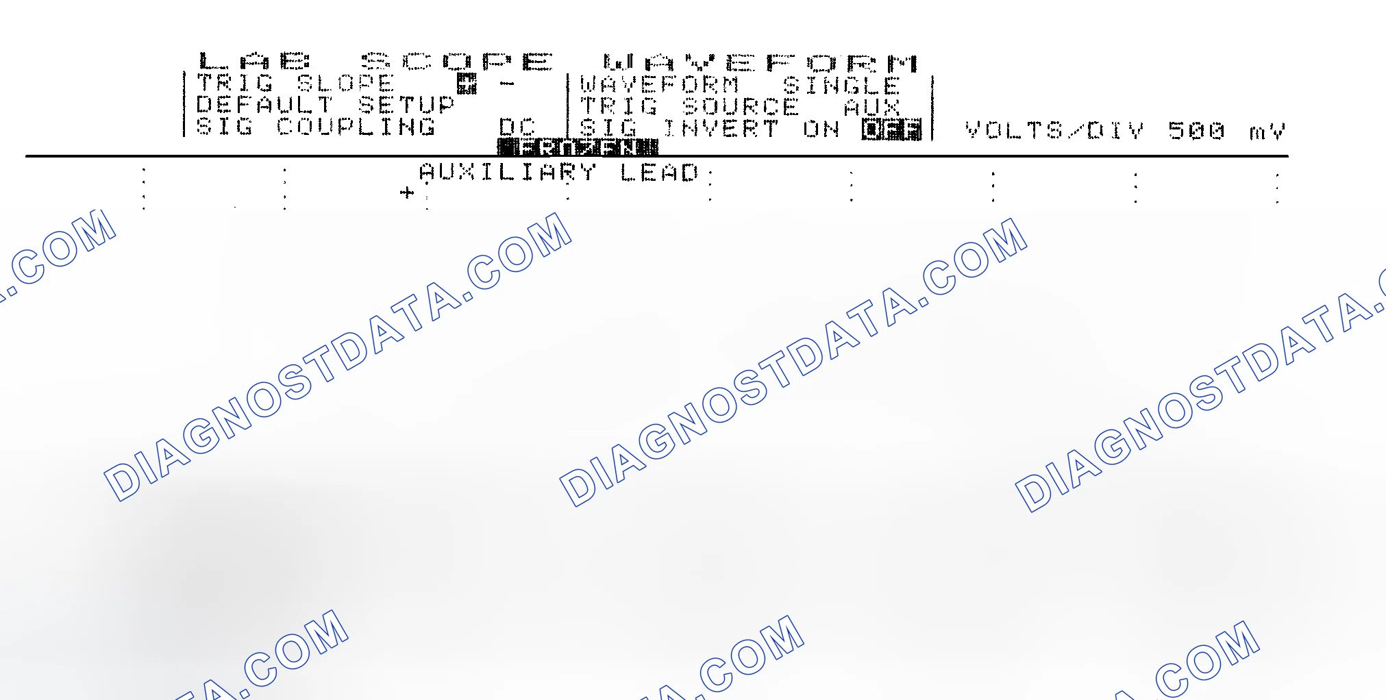 Scheme 14: Single Injector w/Excessive Current Flow - Current Pattern