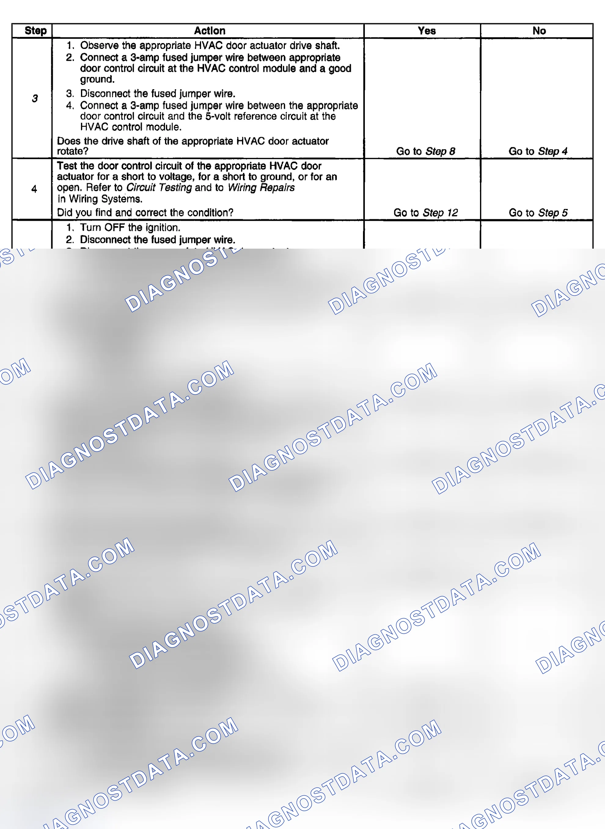 Scheme 84