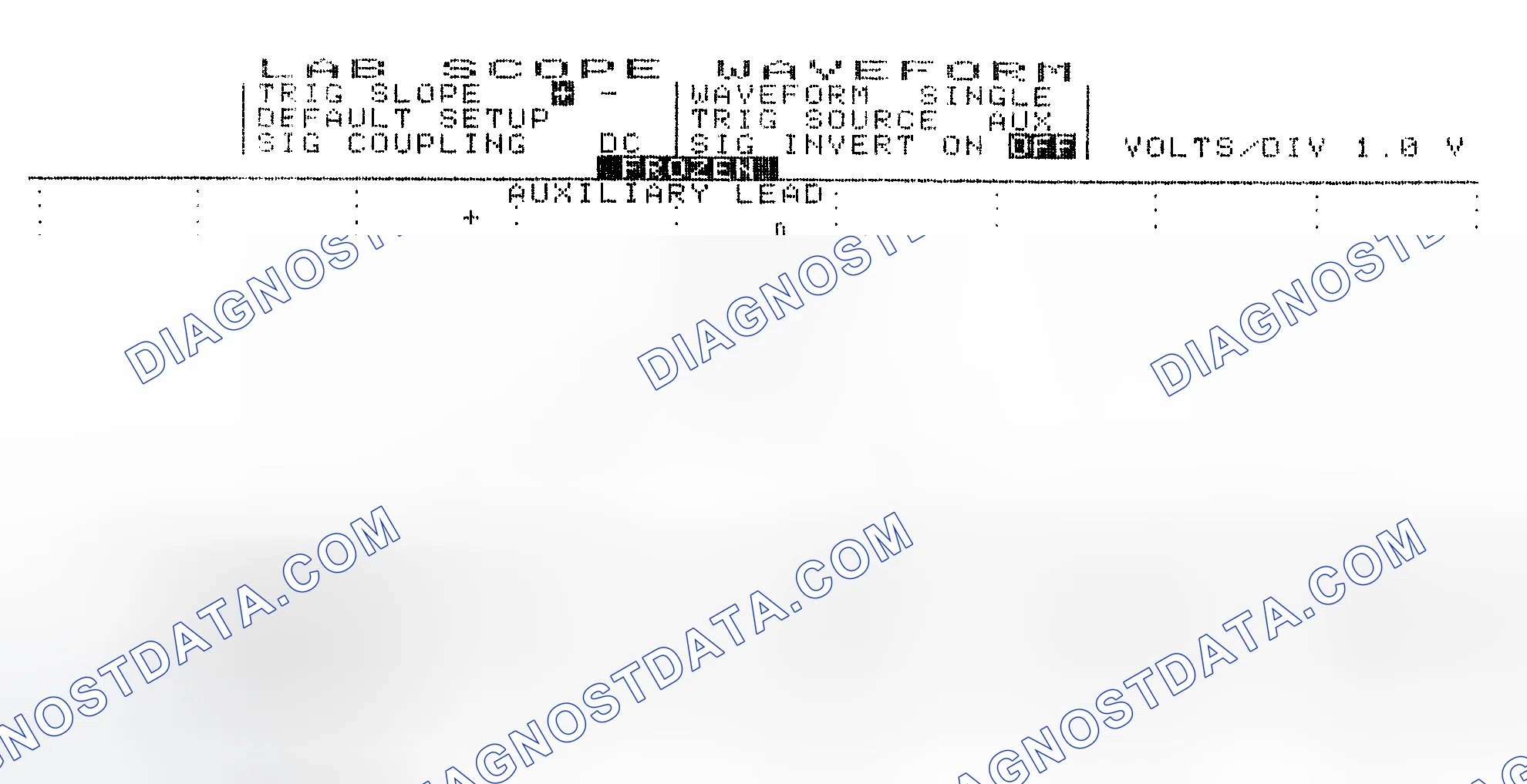 Scheme 19: Single Injector w/Excessive Current Flow - Current Pattern