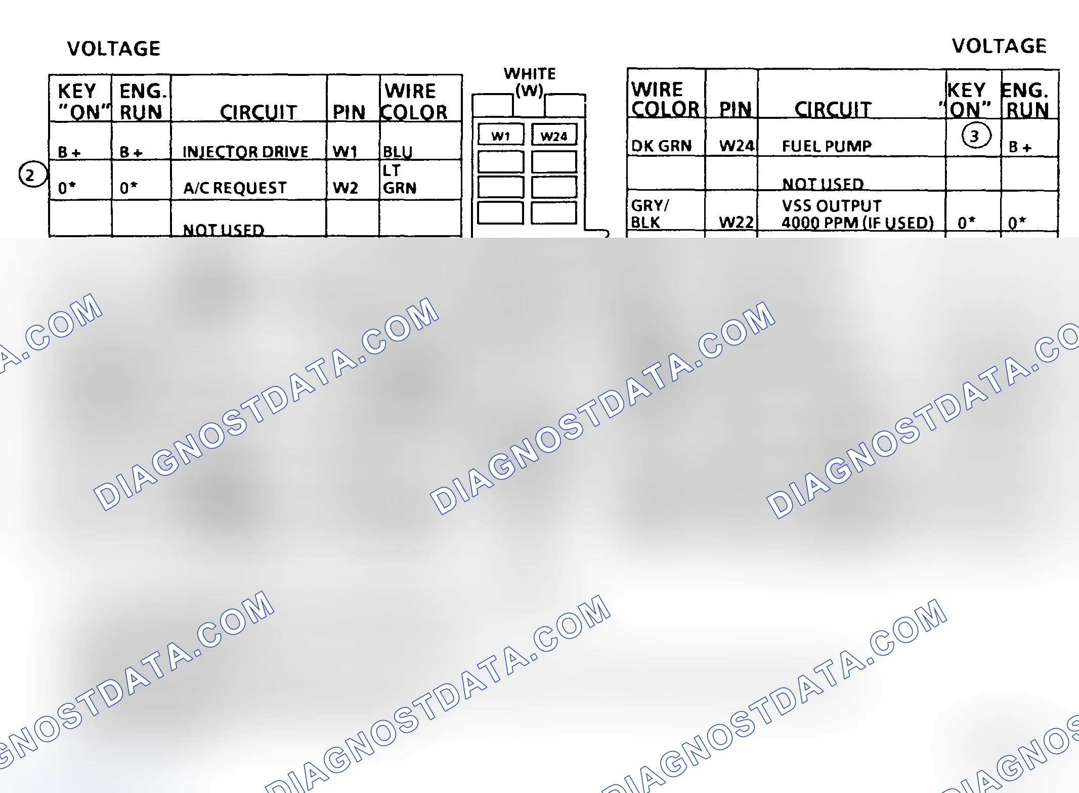 Scheme 35: Terminal ID & Voltage - White 24 Pin Connector (2.0L - L Body Vehicle)