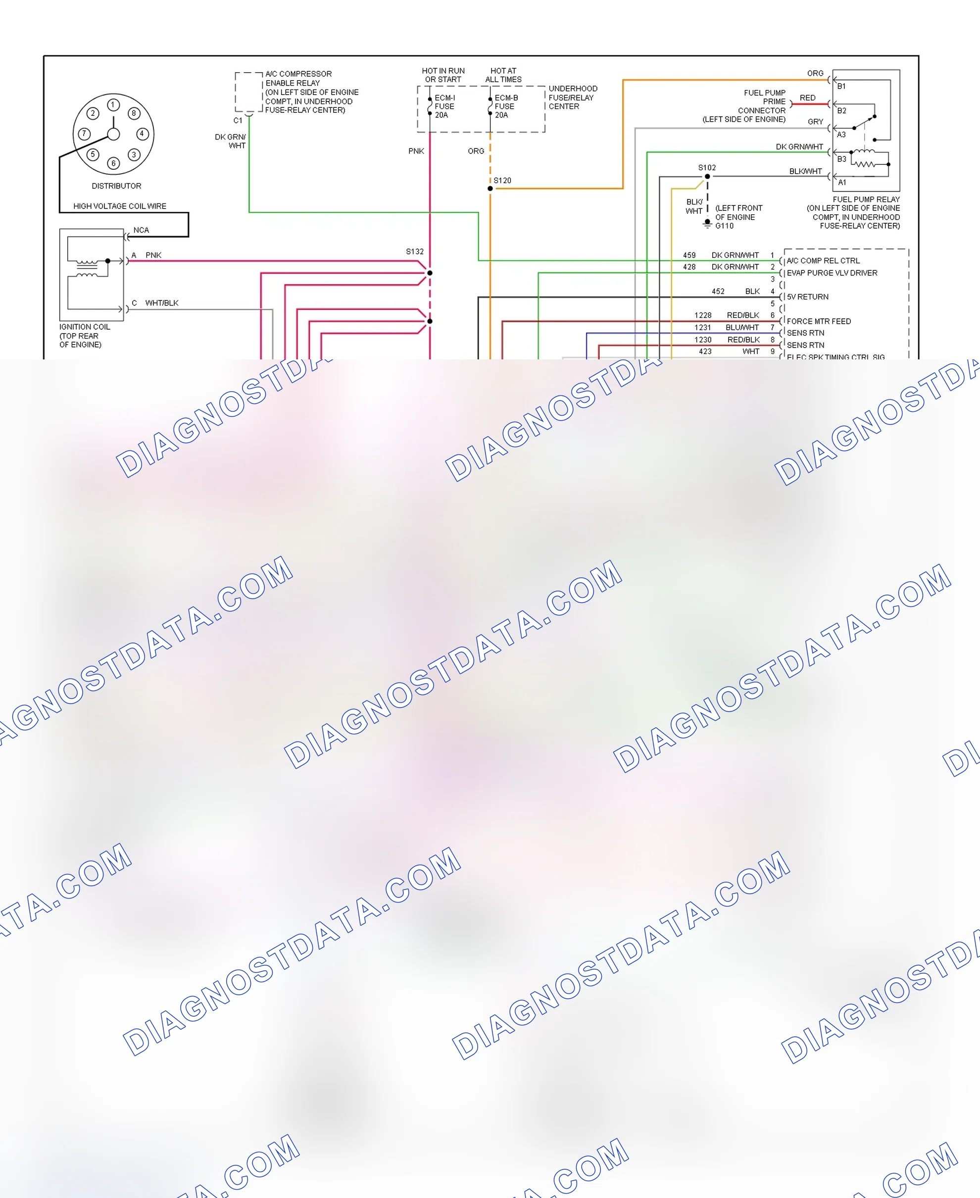 Scheme 63: PCM Wiring Diagram (Express & Savana - 7.4L - 4 Of 4)