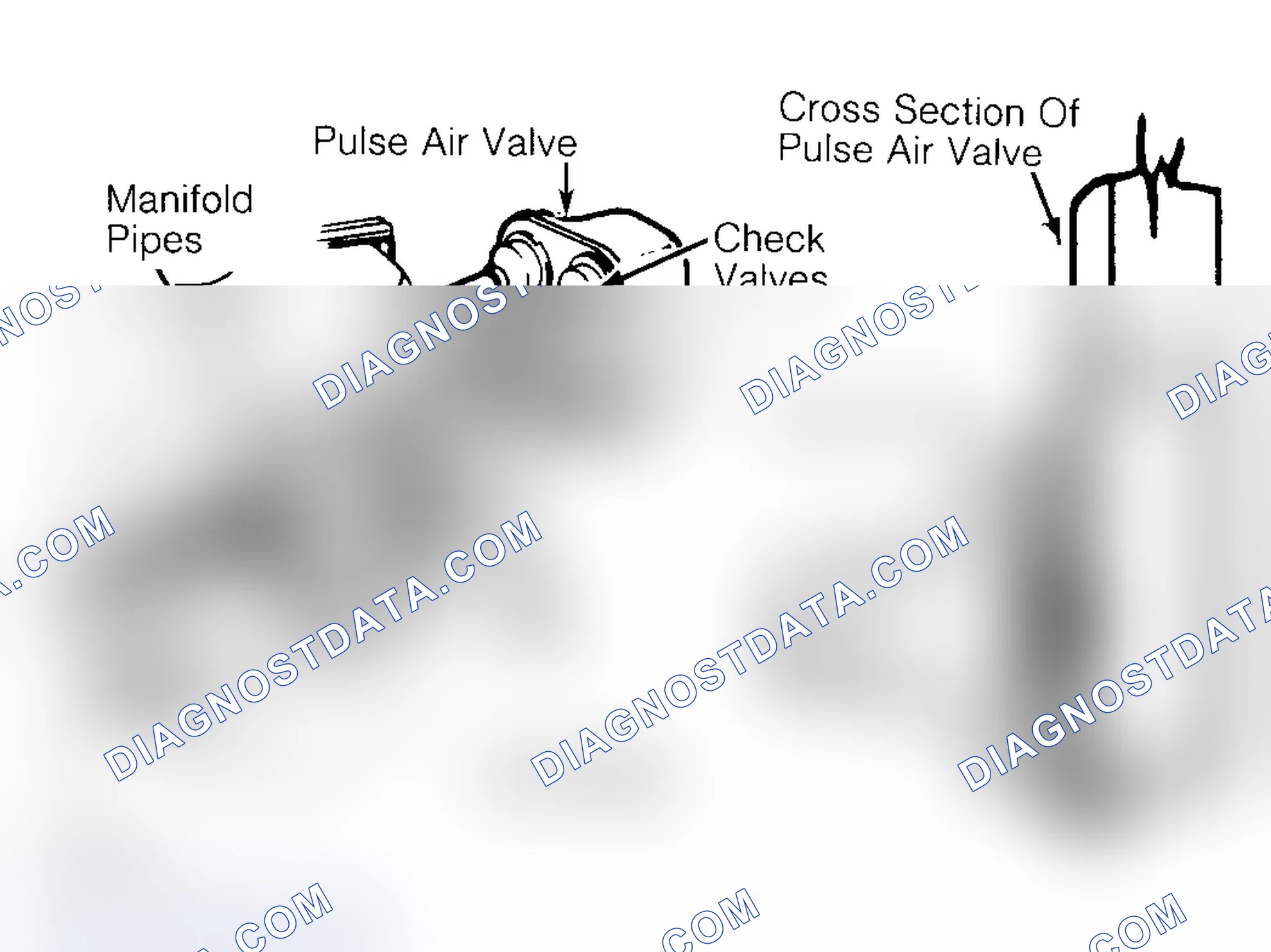 Scheme 14: Pulsed Secondary Air Injection (PAIR) System