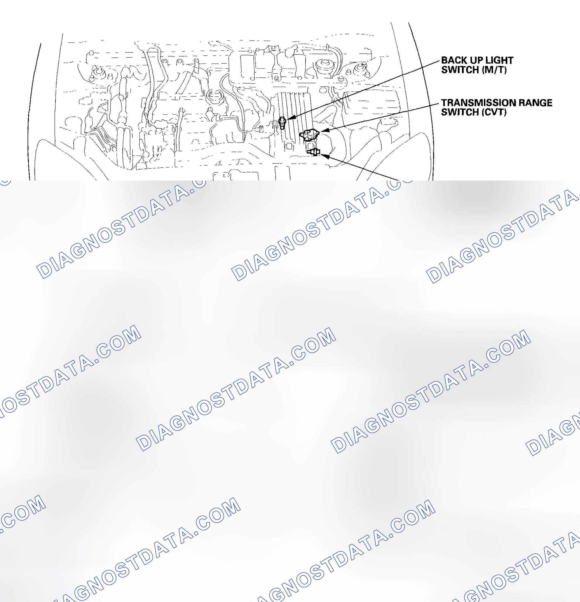 Scheme 258: Component Location Index