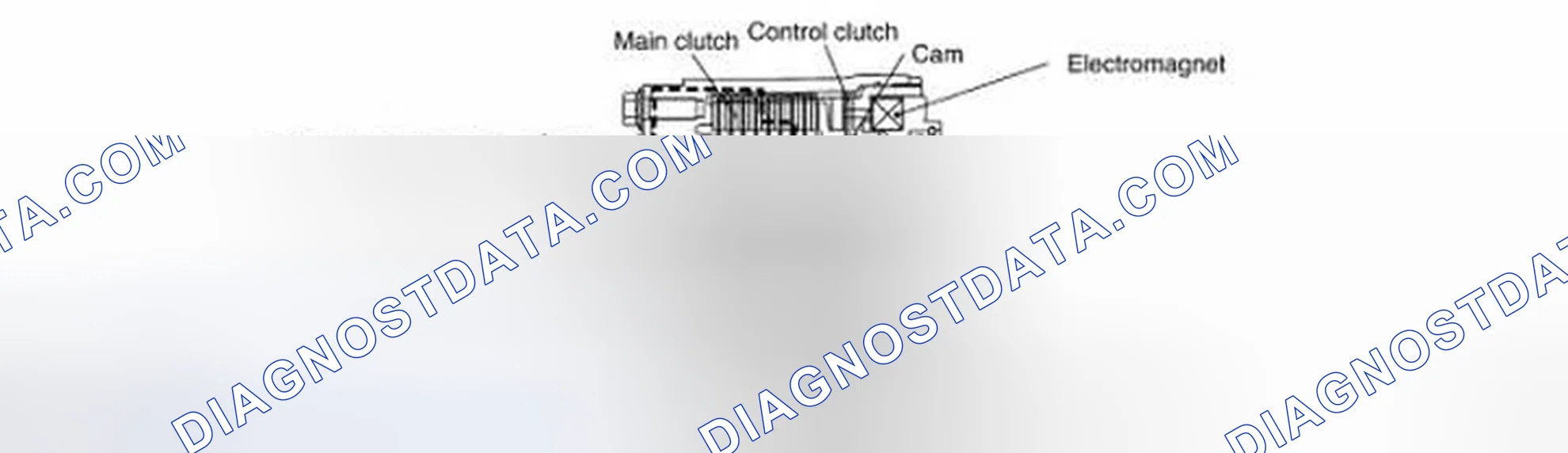 Scheme 1: Operation Principle