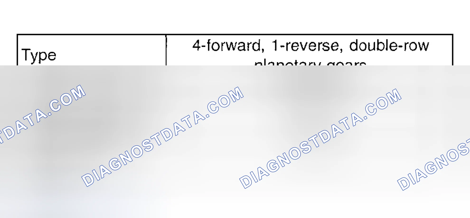 Scheme 100: Transmission Control Element Specifications