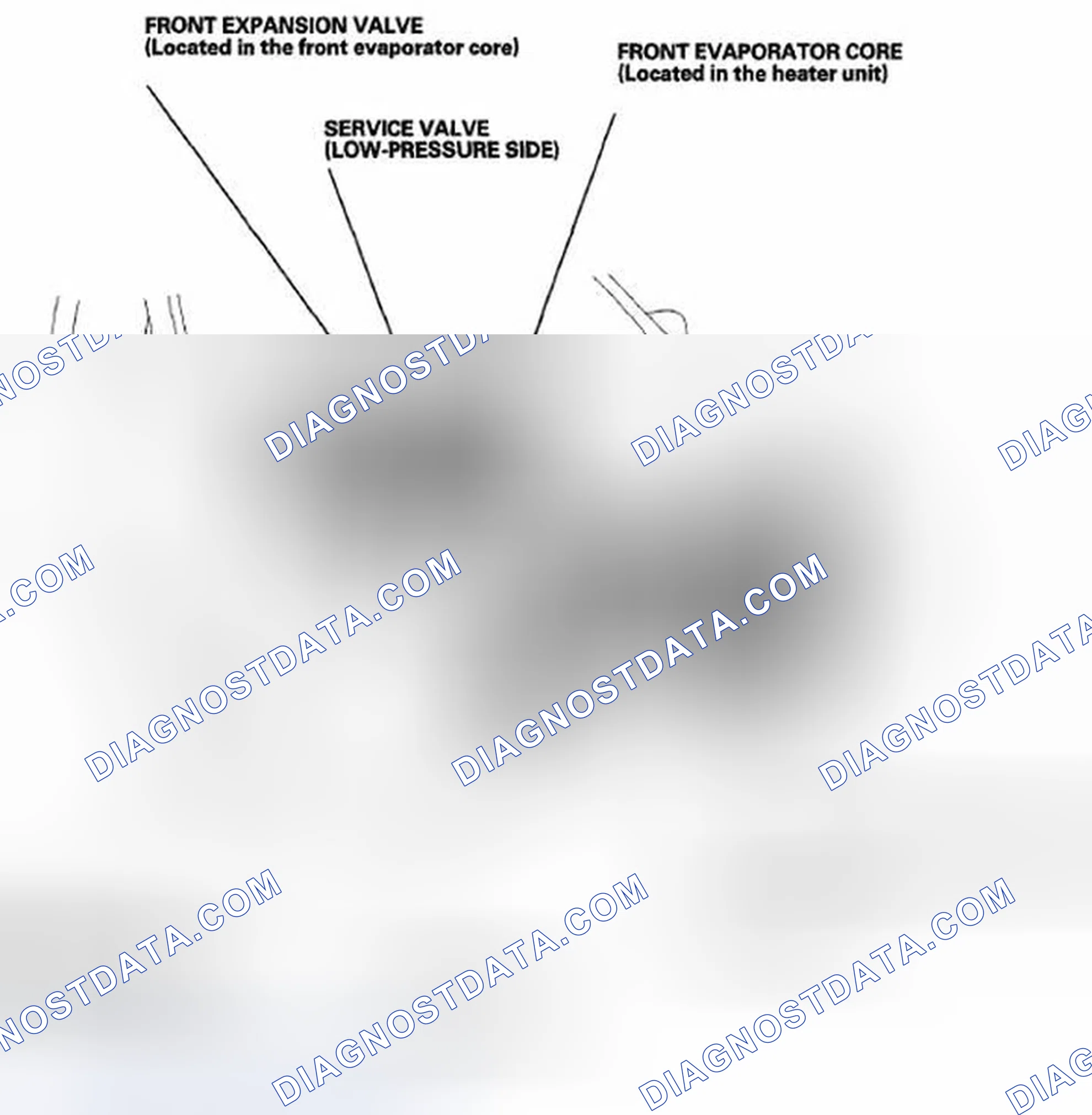Scheme 1: Component Location Index