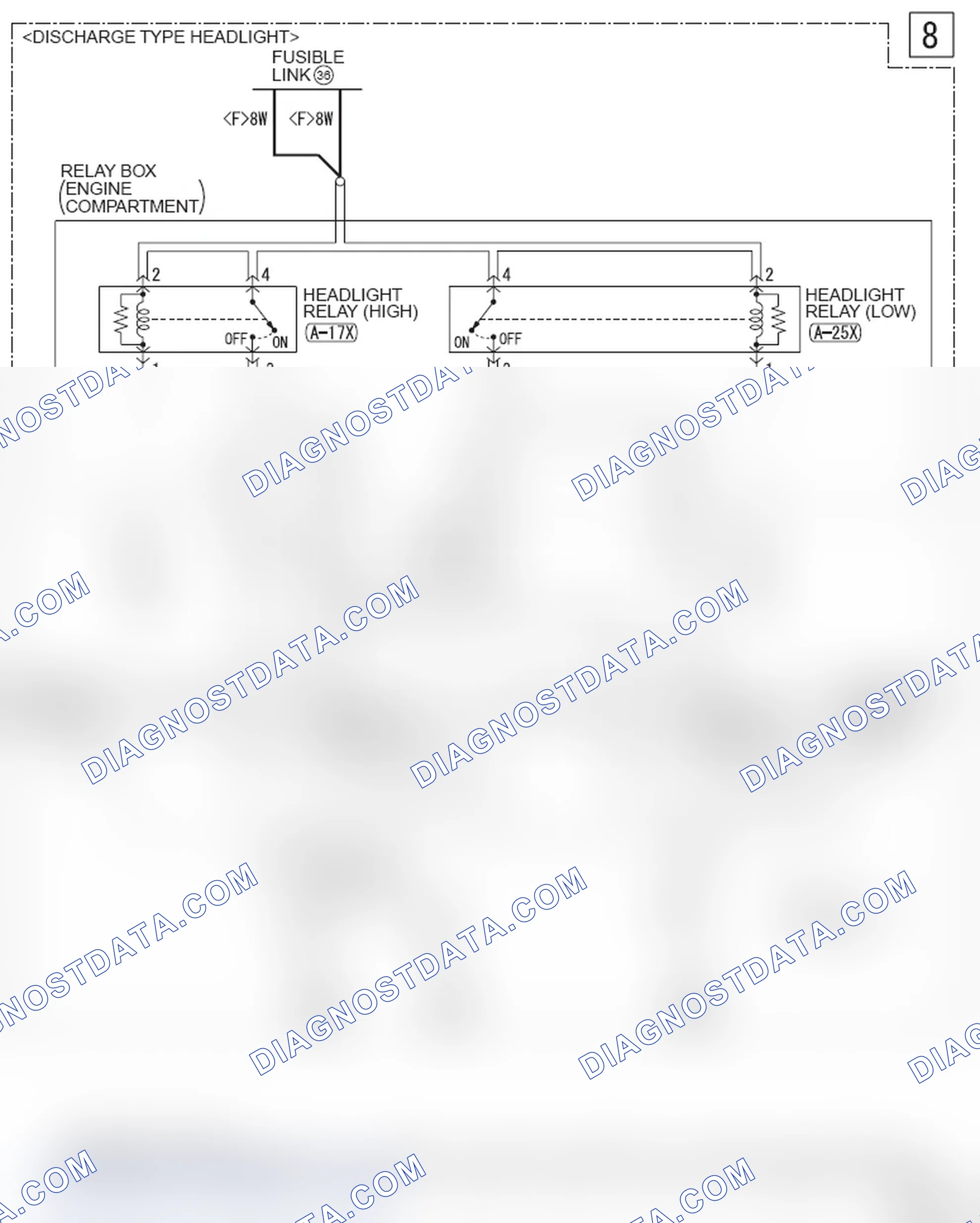 Scheme 1088