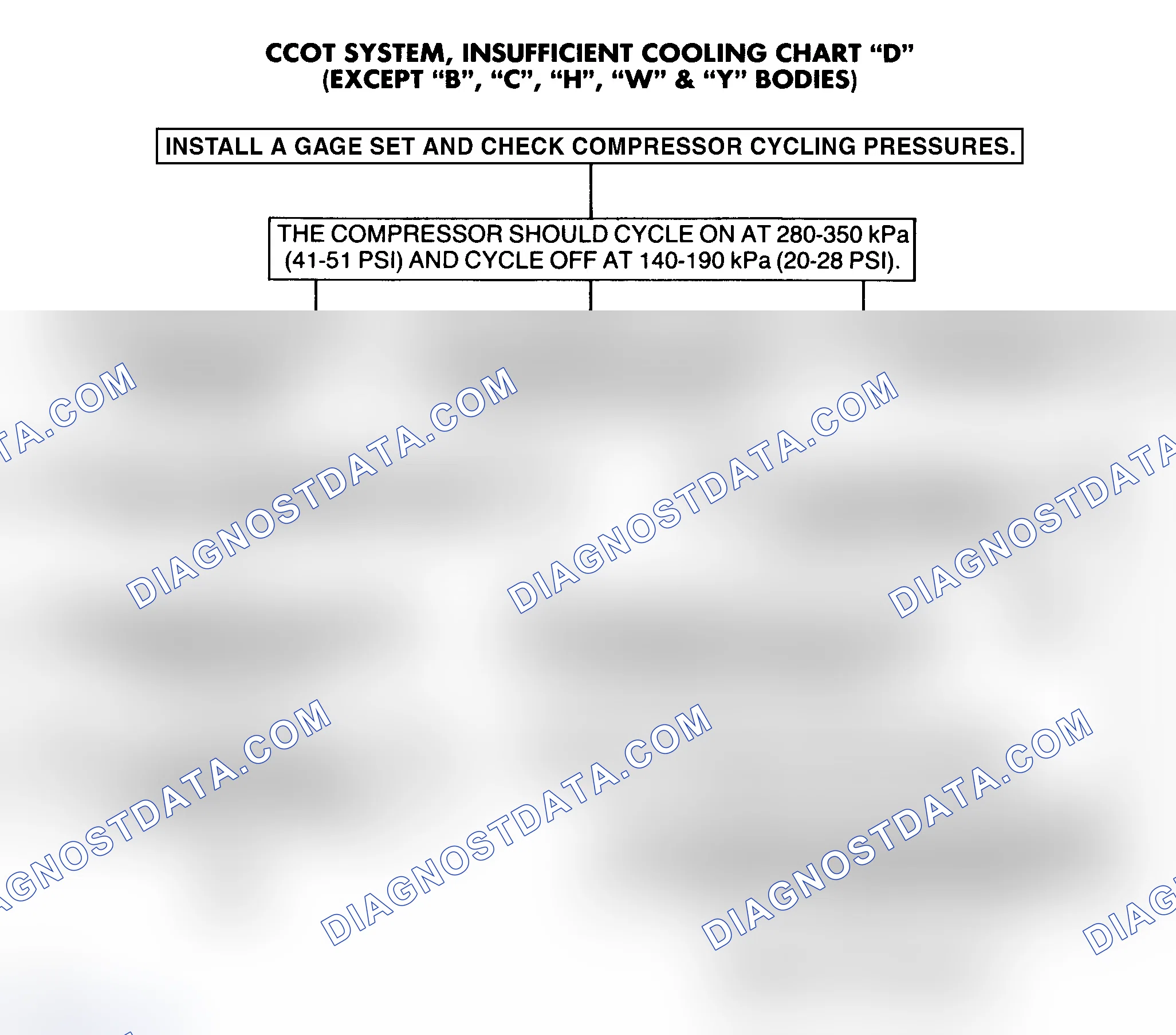 Scheme 4