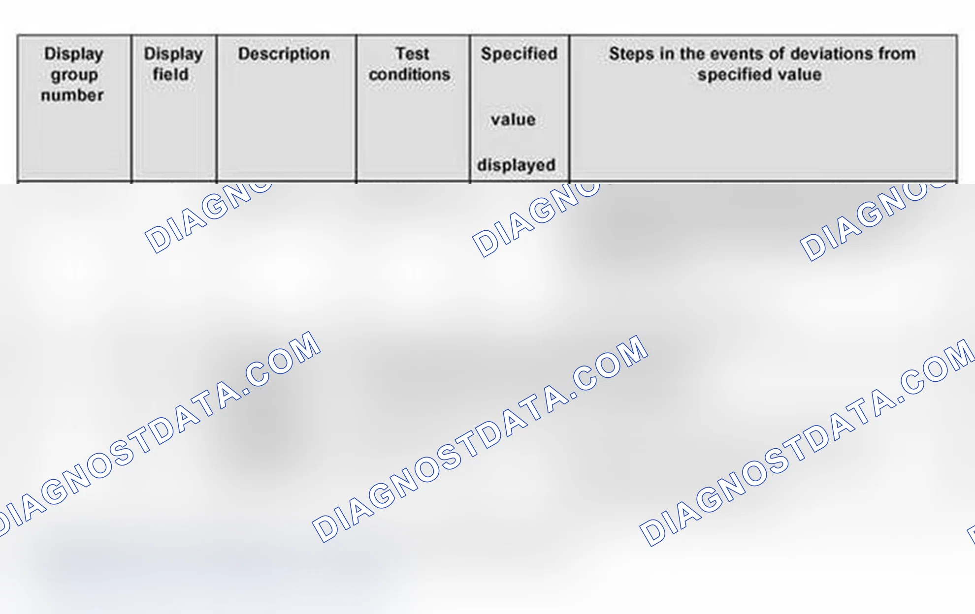 Scheme 492