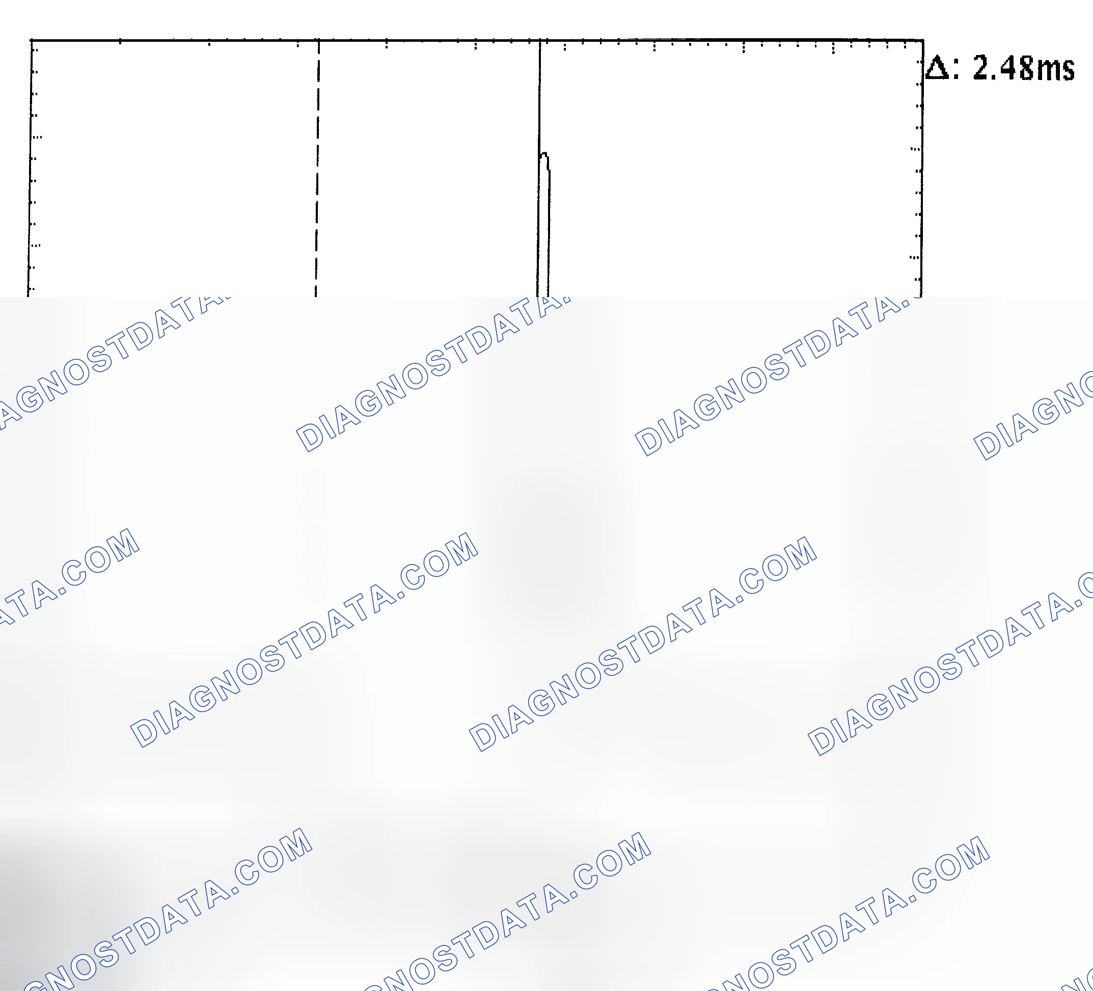 Scheme 24: Injector Bank - Known Good - Voltage Pattern
