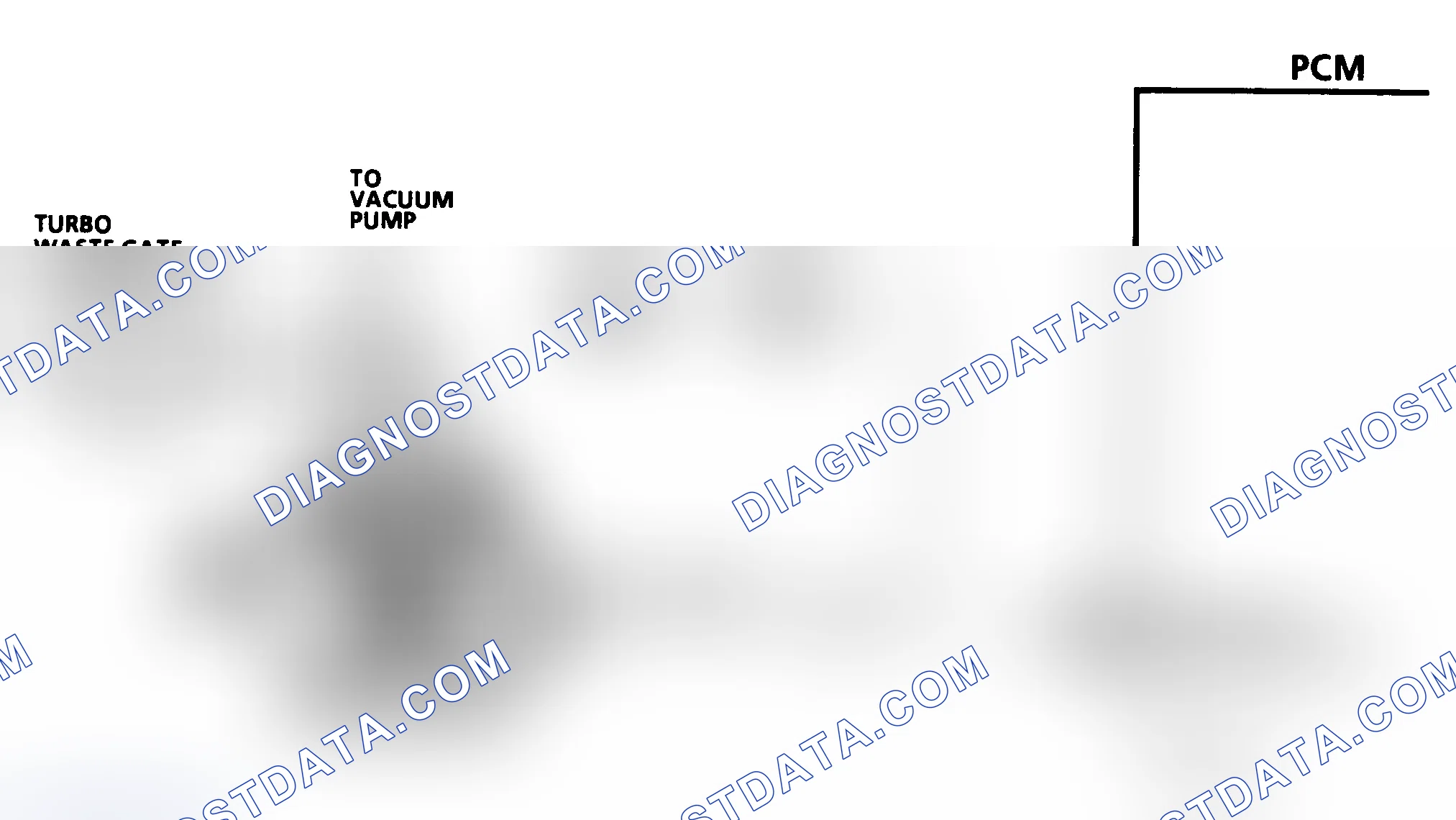 Scheme 534: DTC 78 Schematic ("P" Series) Wastegate Solenoid Fault