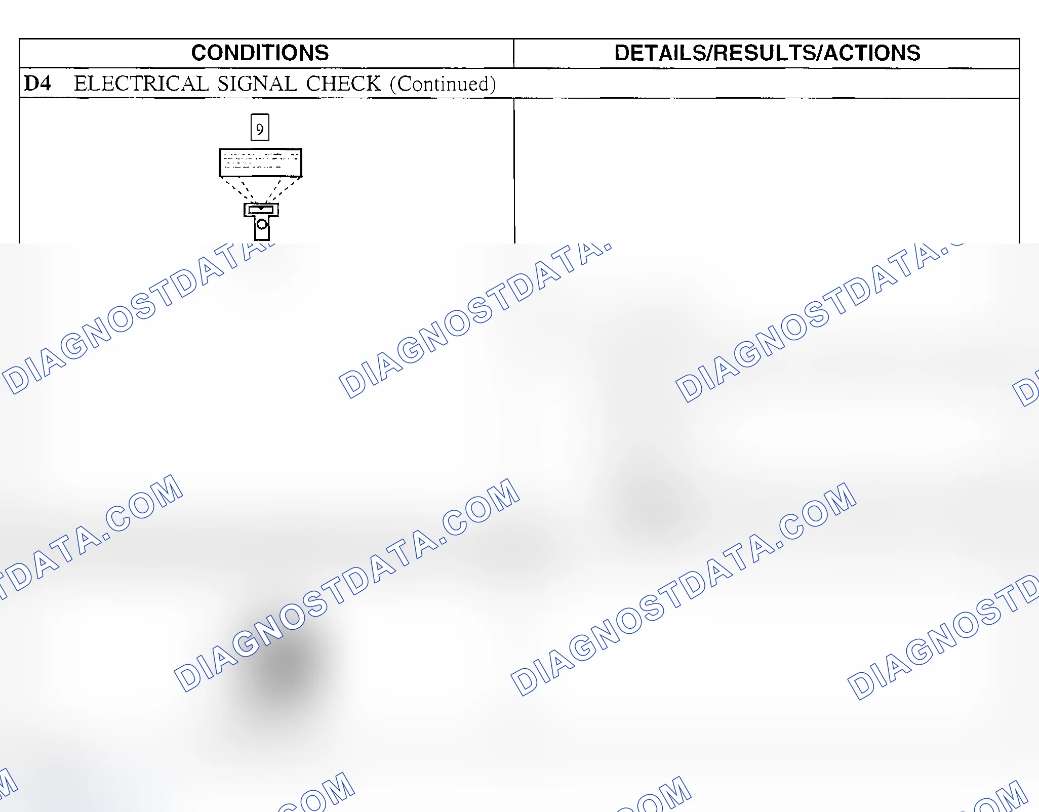 Scheme 208