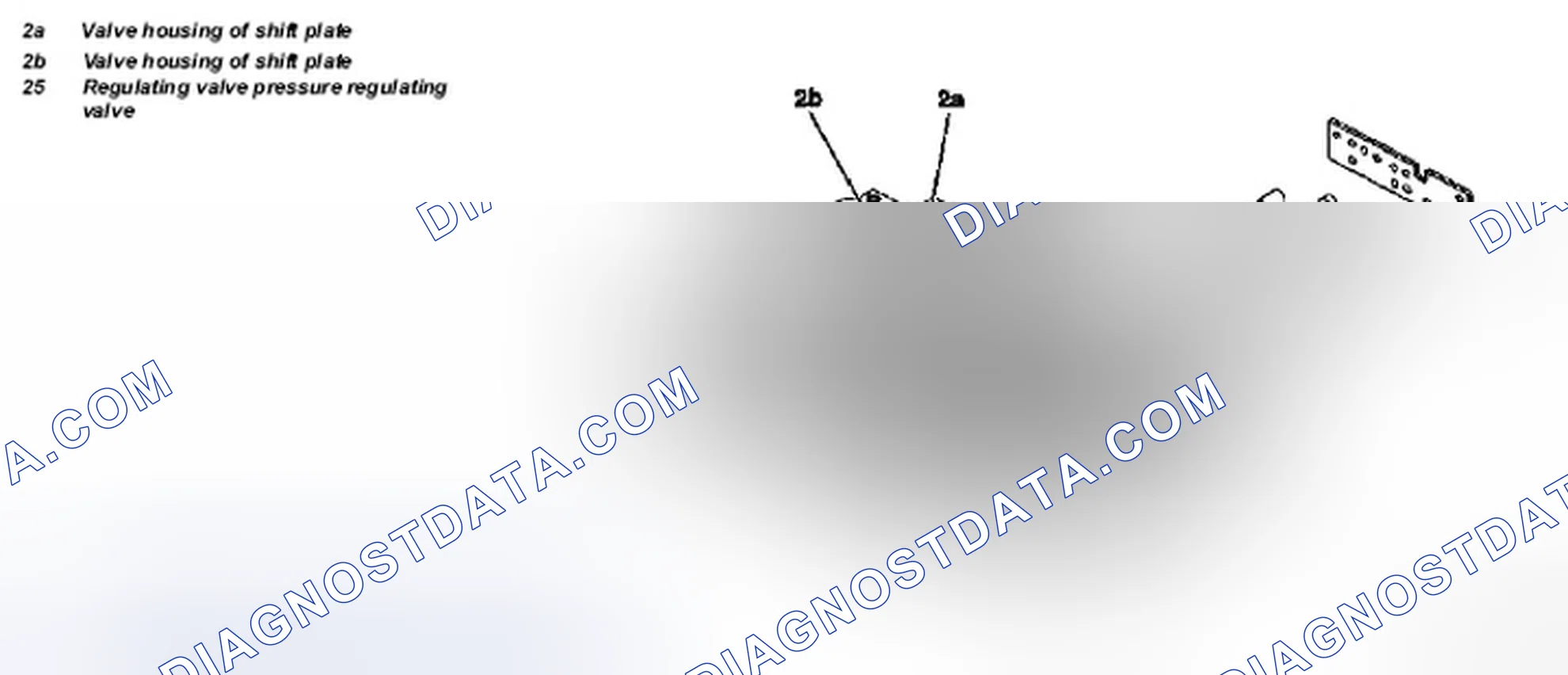 Scheme 87: Identifying Regulating Valve Pressure Regulating Valve Location - Transmission 722.6
