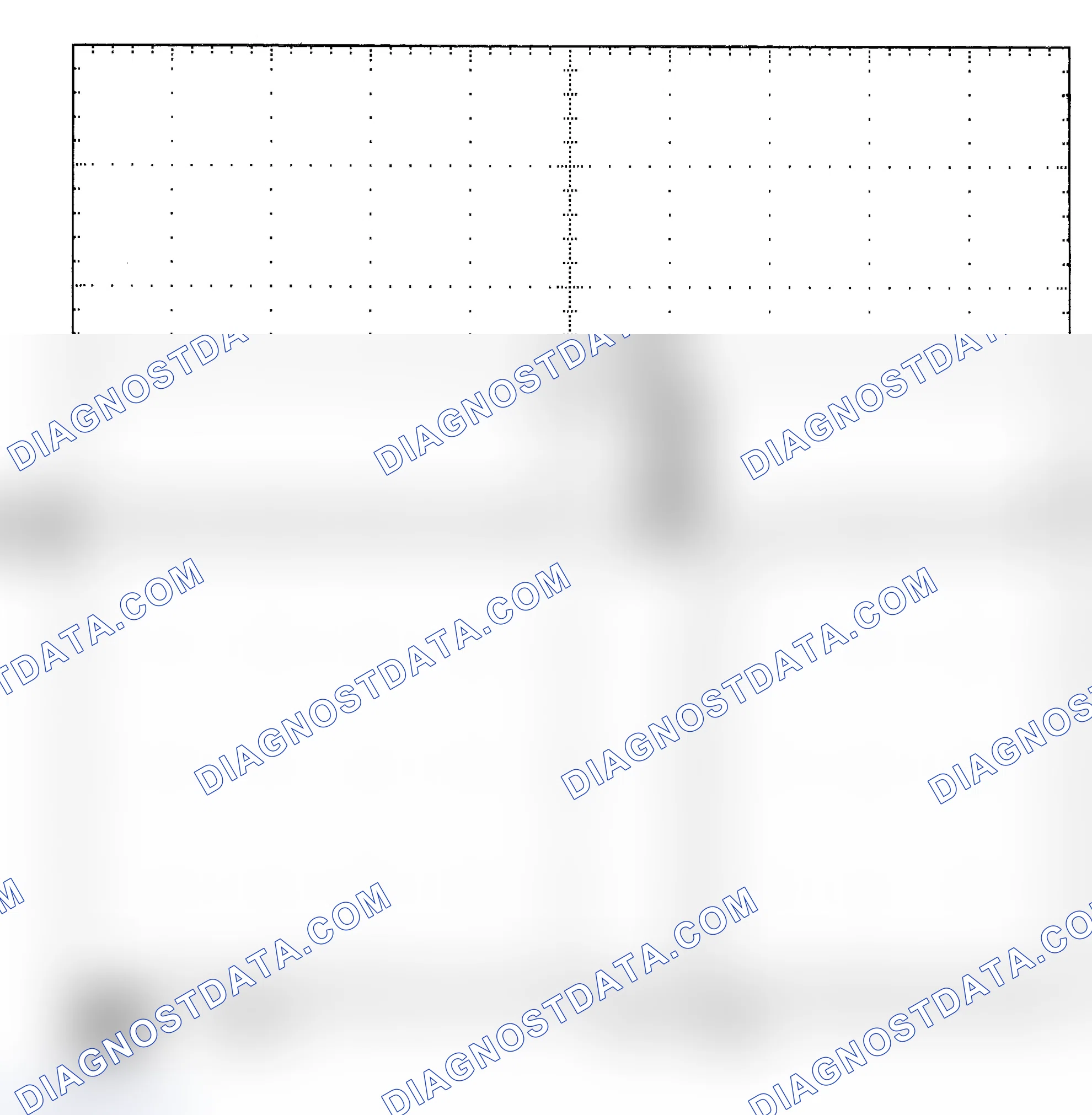 Scheme 25: Single Injector - Known Good - Voltage Pattern