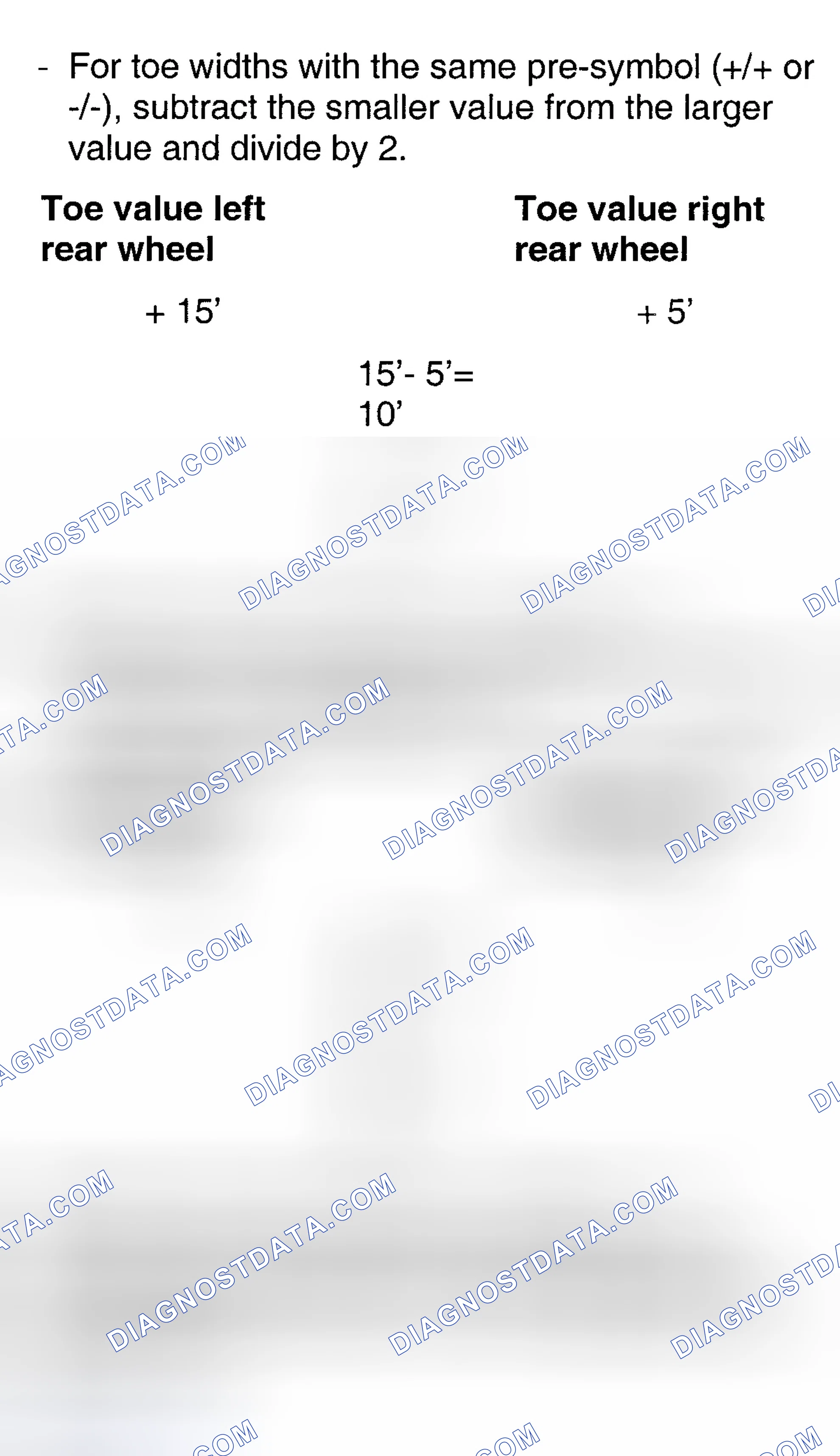 Scheme 4: THRUST ANGLE