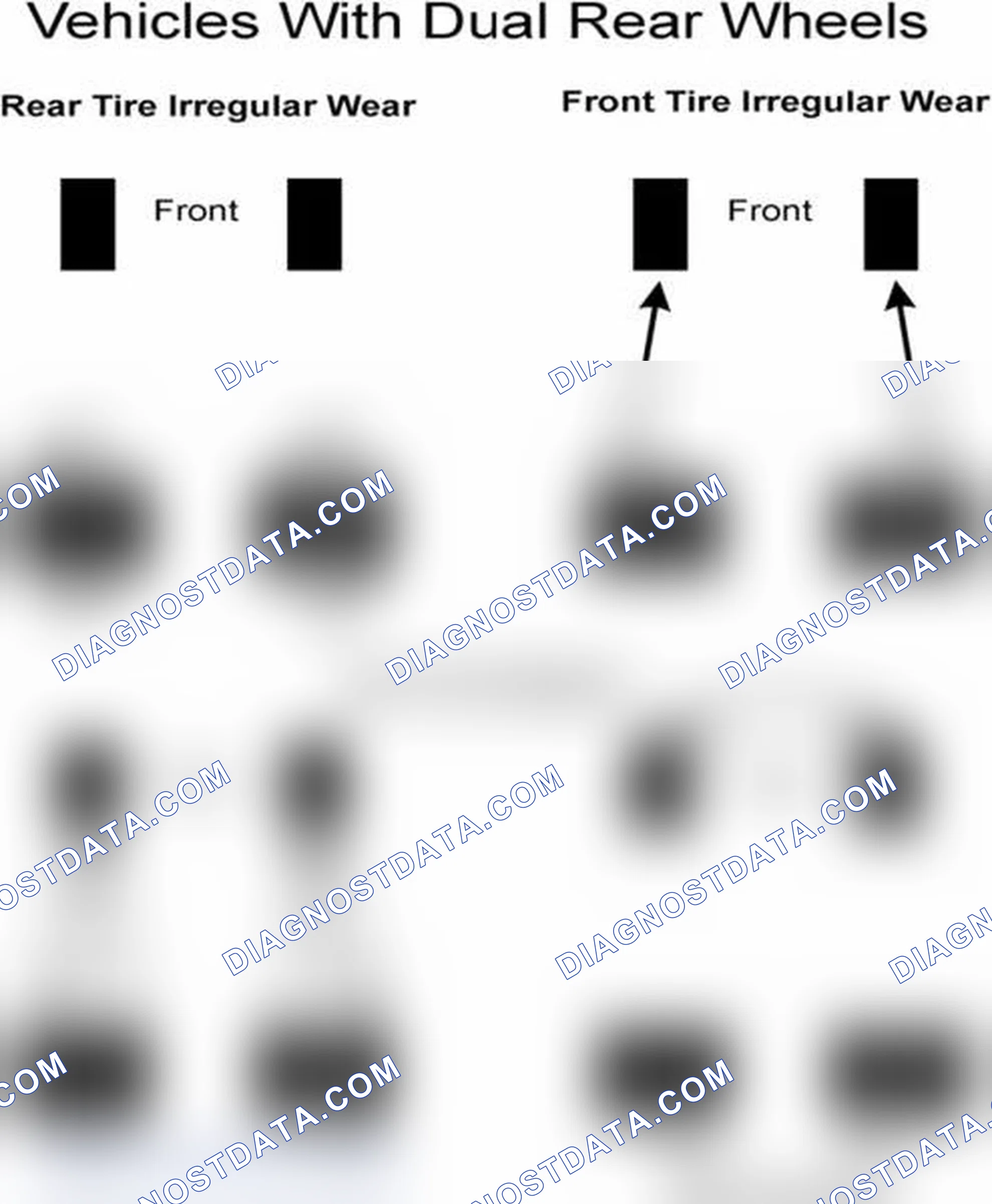 Scheme 7: Popular Tire Rotation Patterns - With Dual Rear Wheels