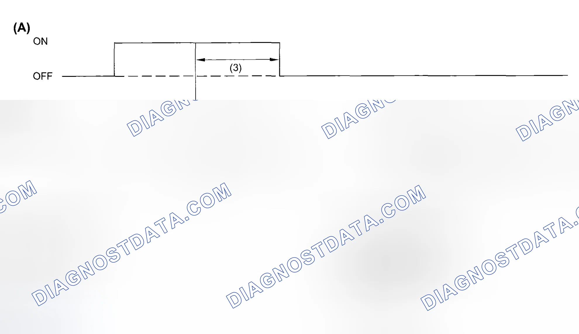Scheme 57: OPERATION OF SPORTS INDICATOR LIGHT