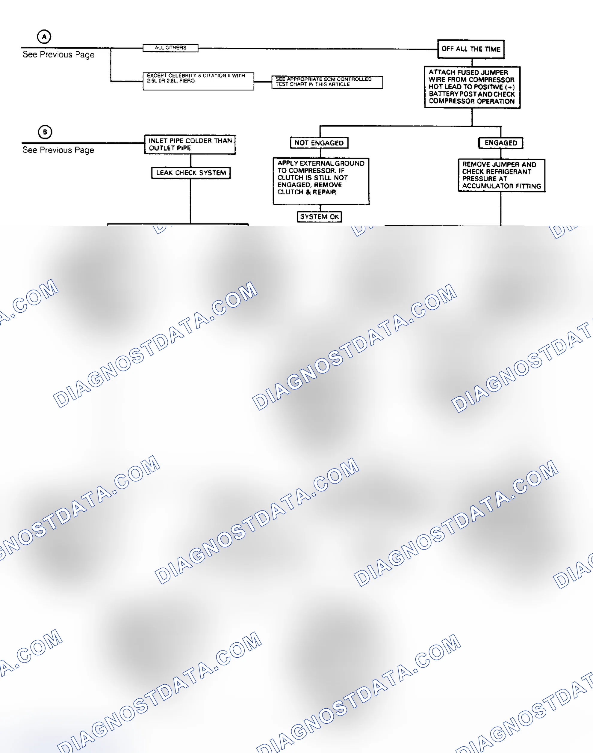Scheme 2: Insufficient Cooling Diagnostic Chart (Cont.)