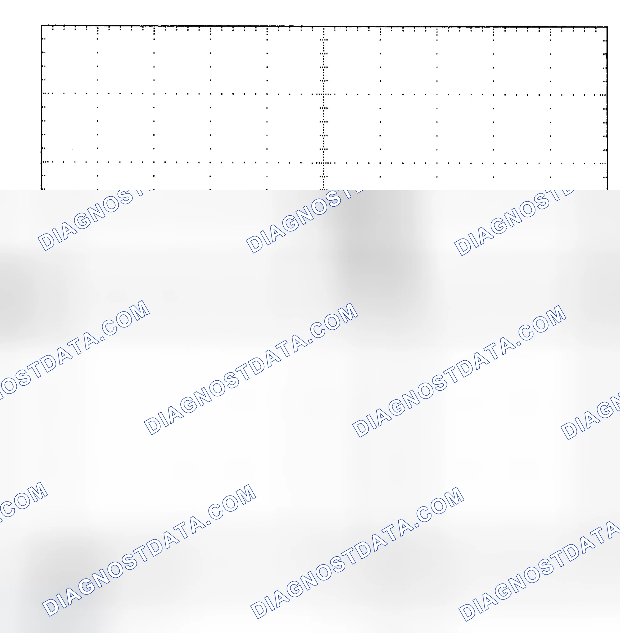 Scheme 25: Single Injector - Known Good - Voltage Pattern