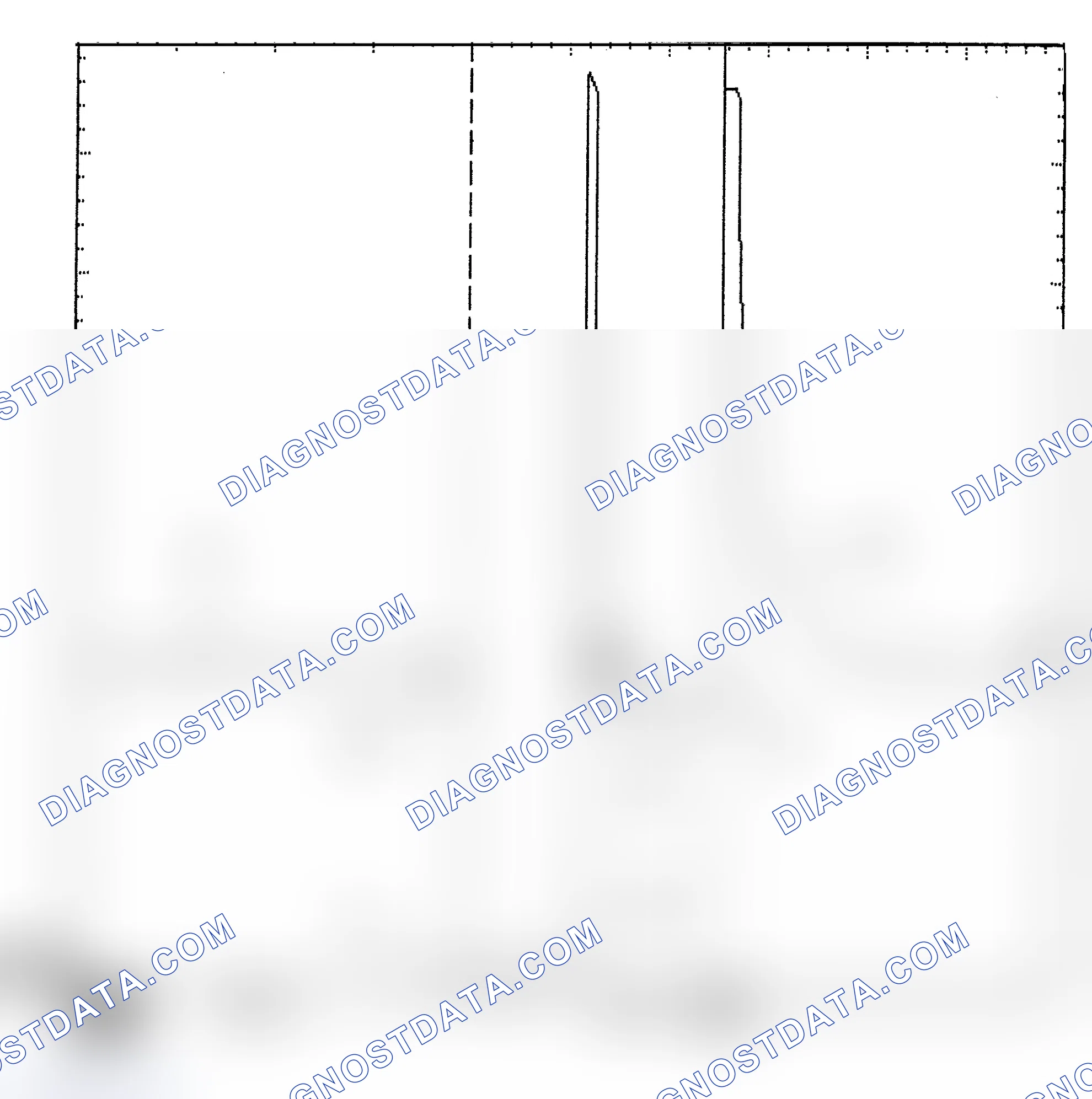 Scheme 6: Identifying Current Controlled Type Injector Pattern