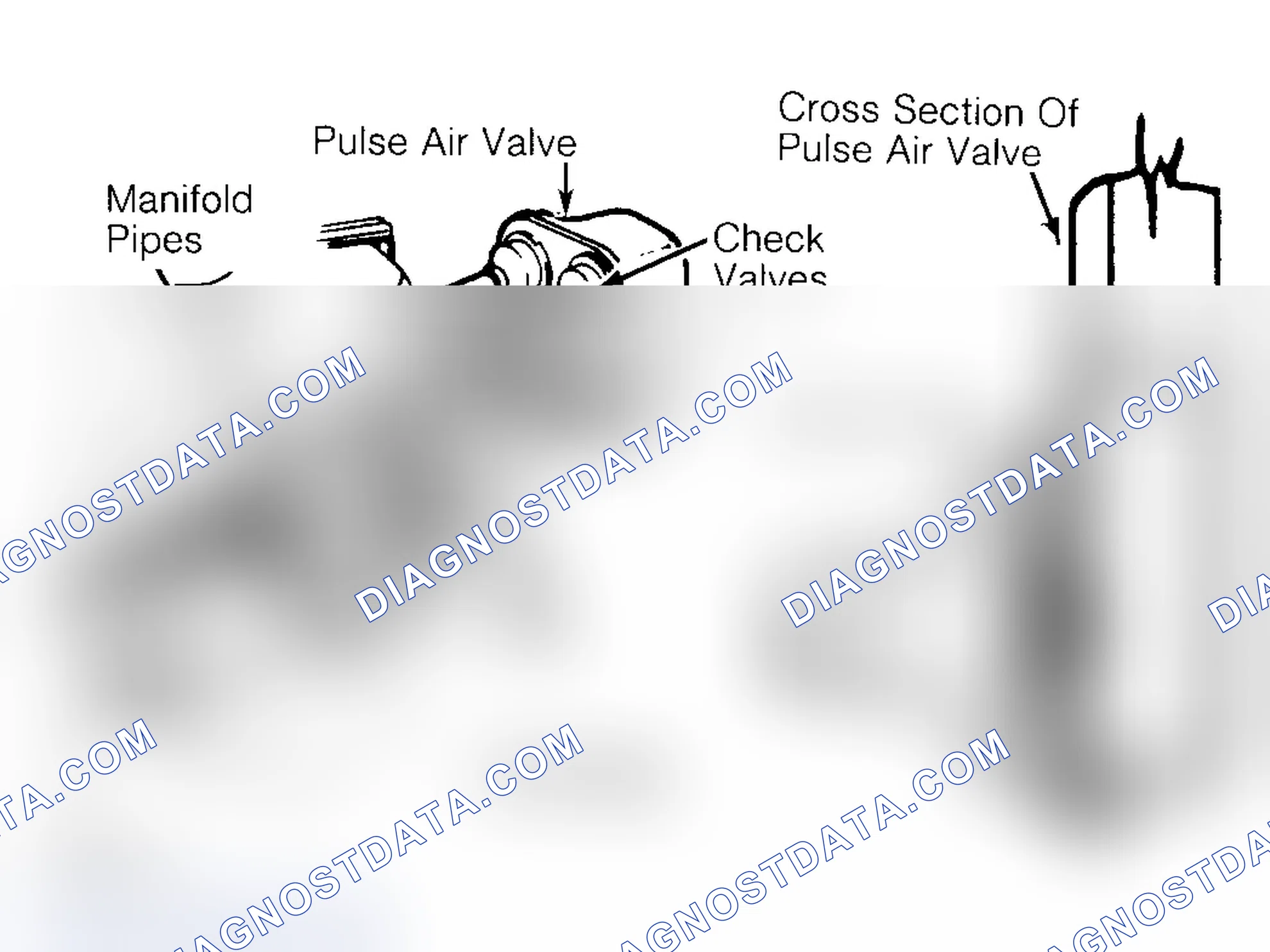 Scheme 14: Pulsed Secondary Air Injection (PAIR) System