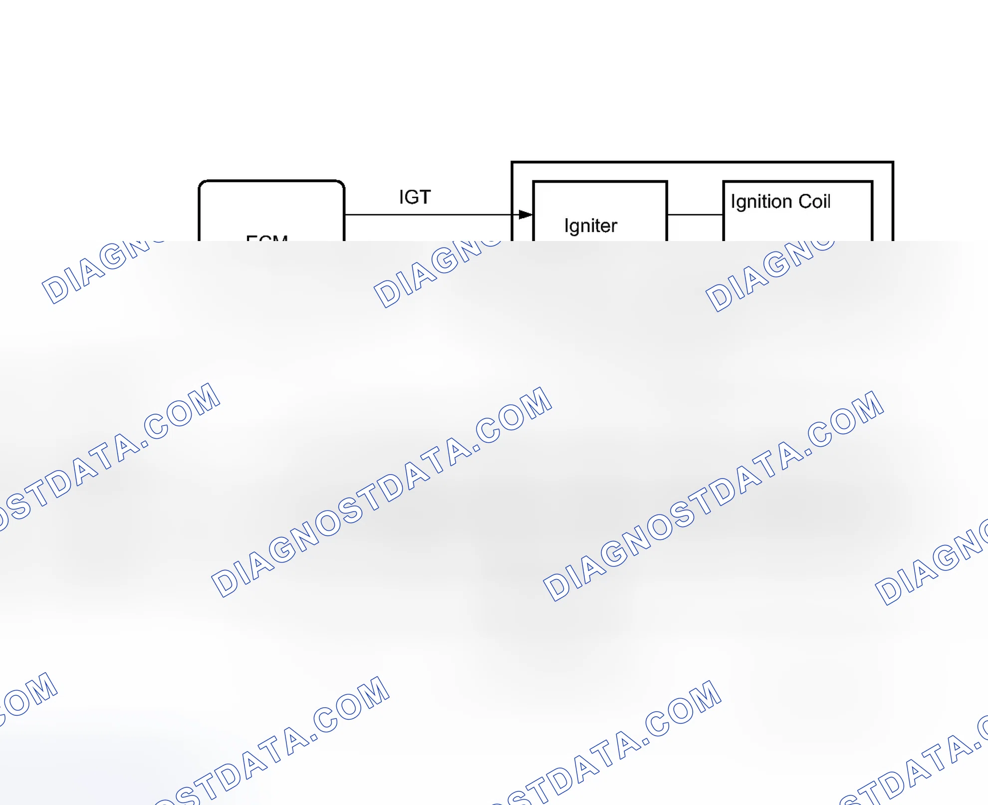 Scheme 46: MONITOR DESCRIPTION