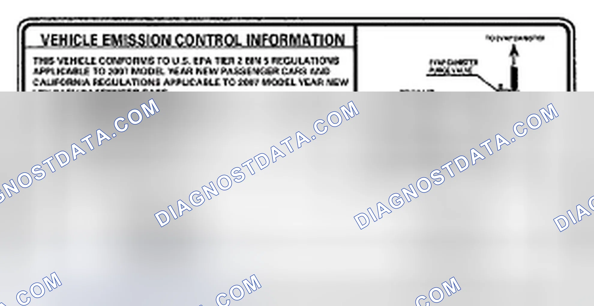 Scheme 5: Emission Group Identification