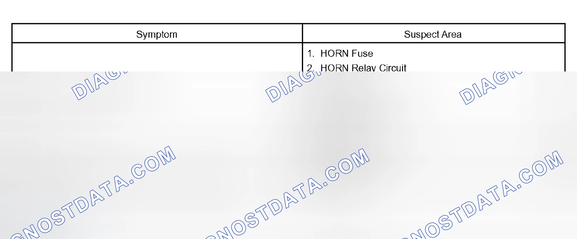 Scheme 161: HORN SYSTEM