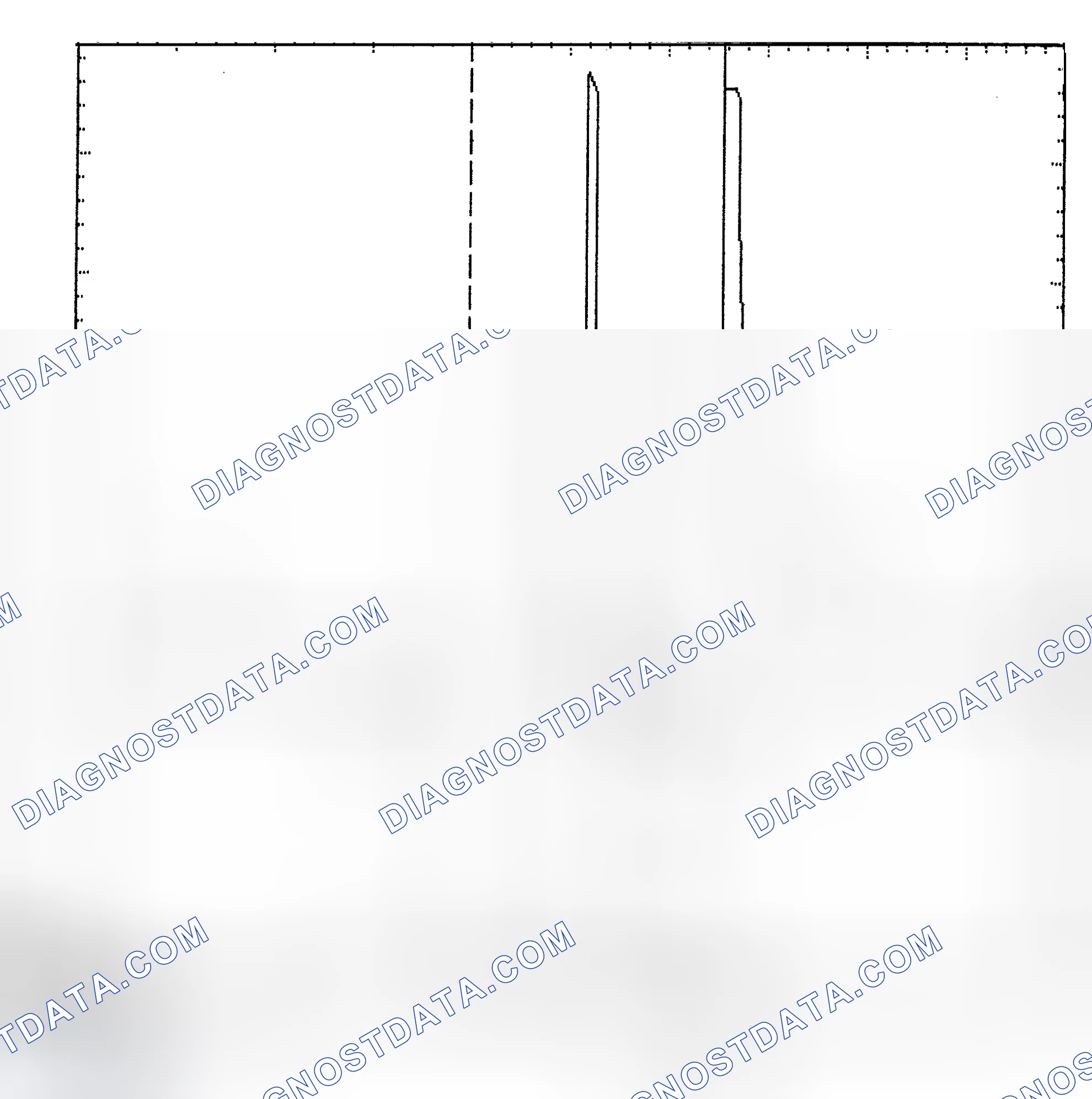 Scheme 6: Identifying Current Controlled Type Injector Pattern