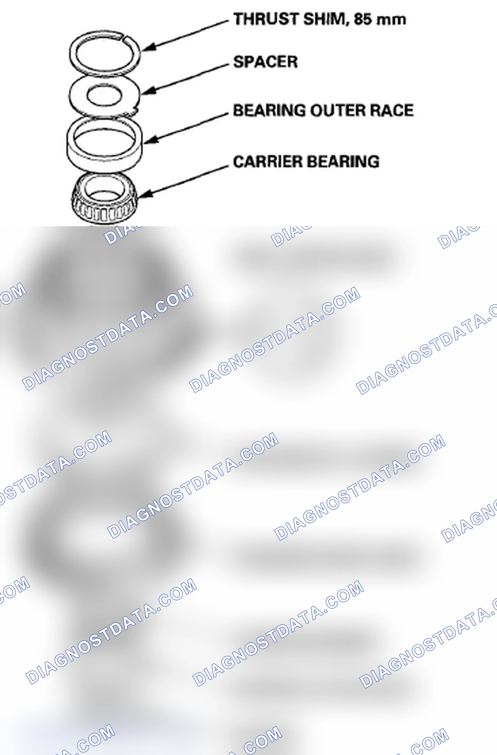 Scheme 600: Component Location Index