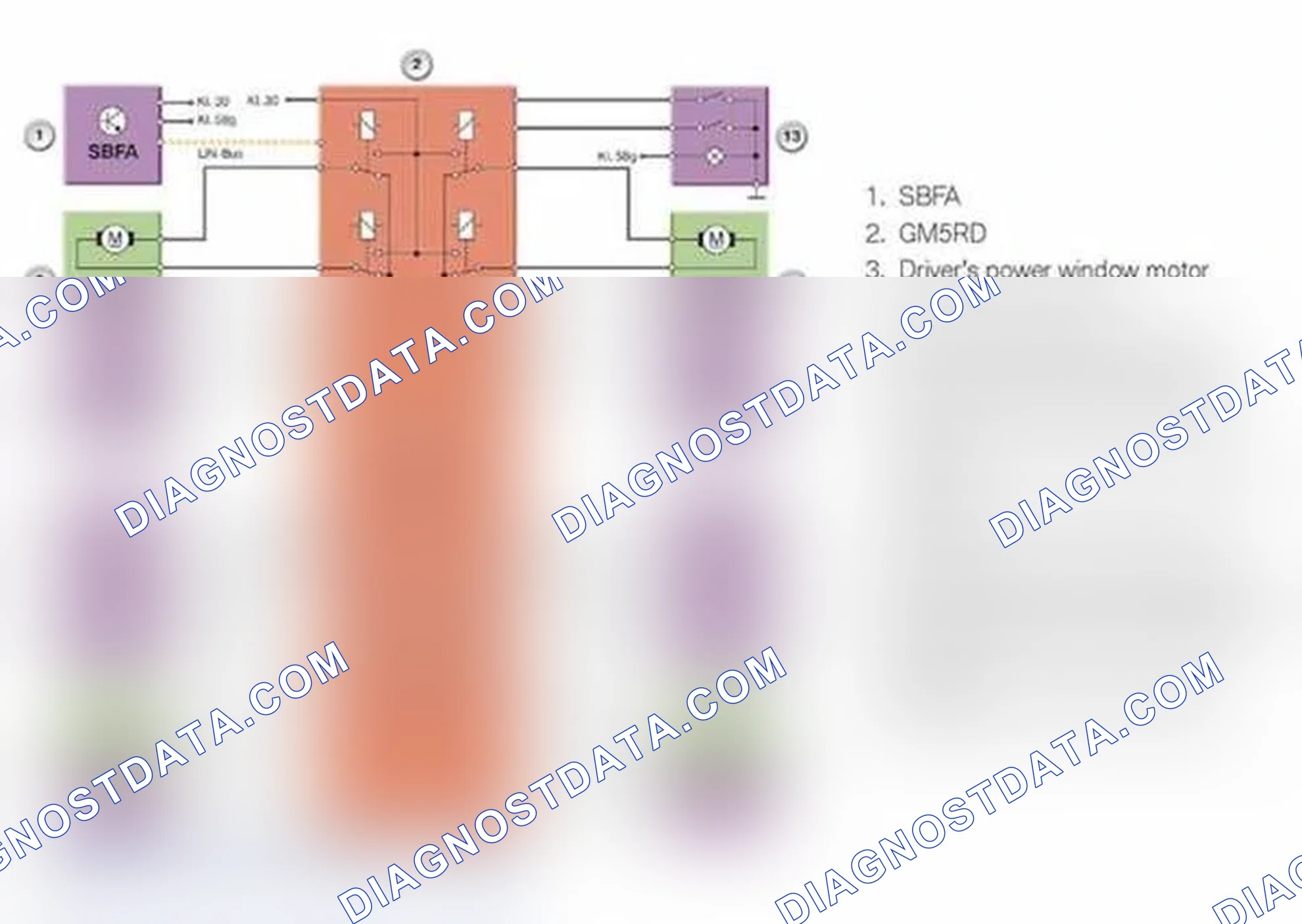 Scheme 220: Power Windows