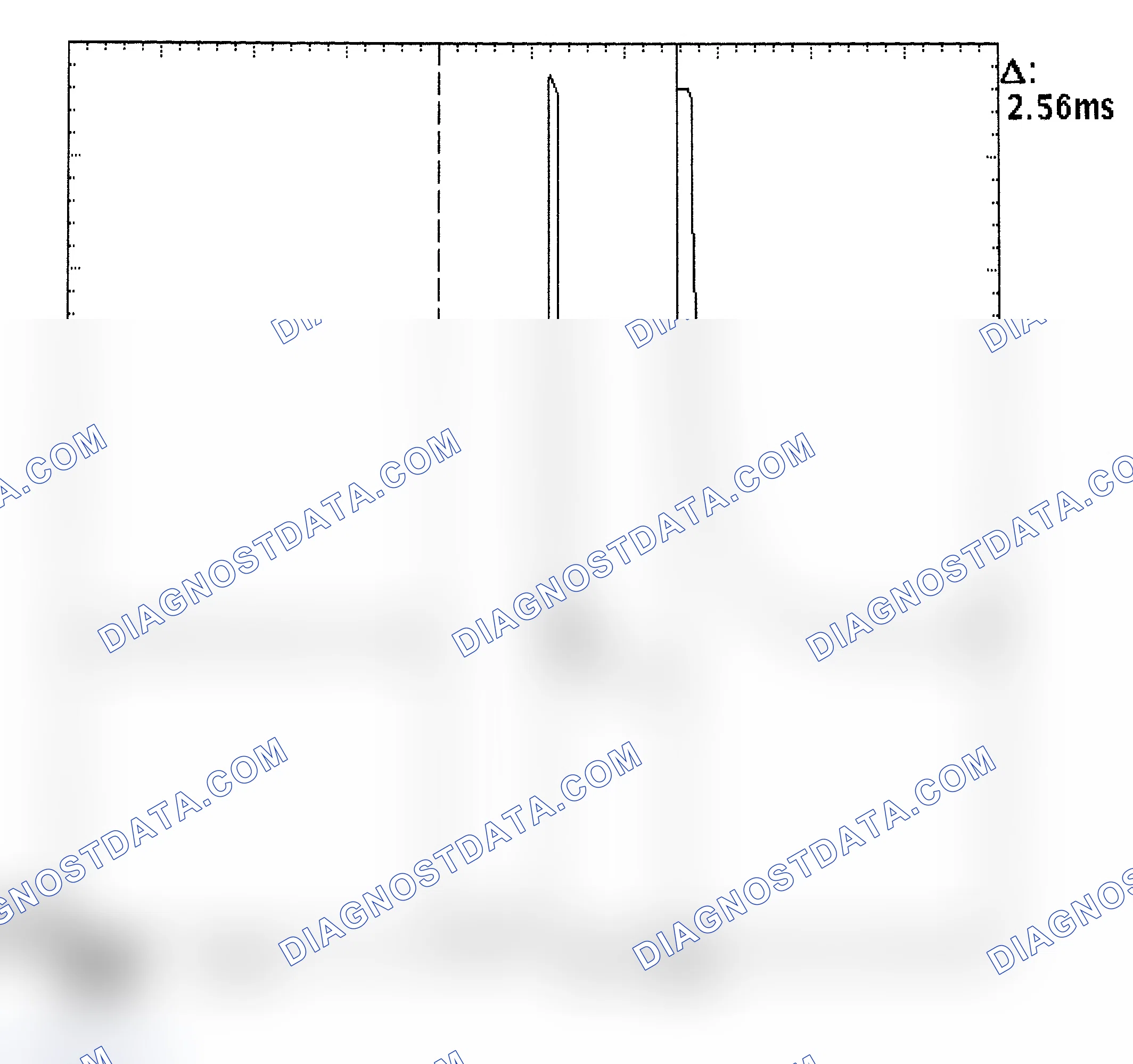 Scheme 27: Injector Bank - Known Good - Voltage Pattern