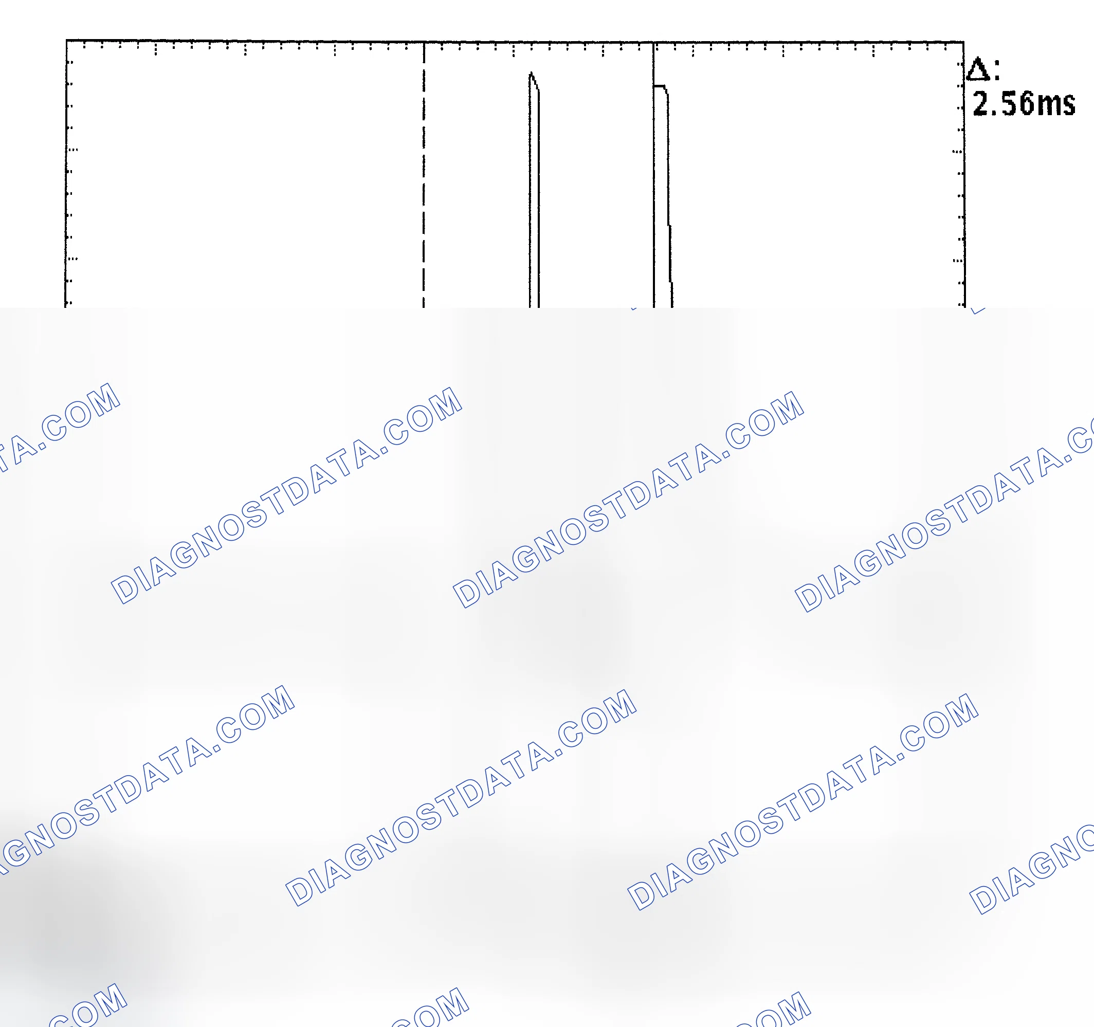 Scheme 27: Injector Bank - Known Good - Voltage Pattern