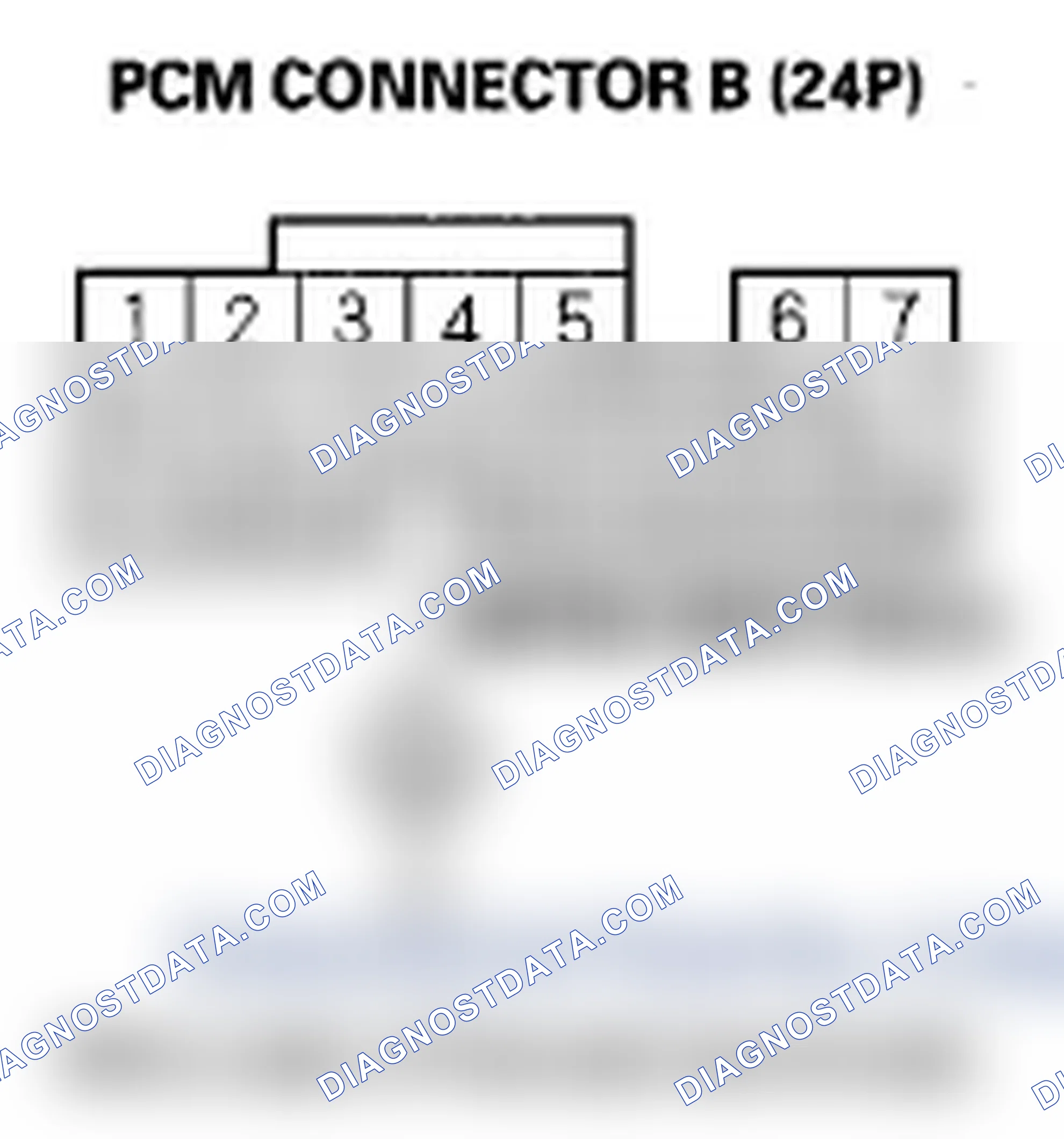 Scheme 2: DTC P1077: IMT Valve Stuck in High RPM Position