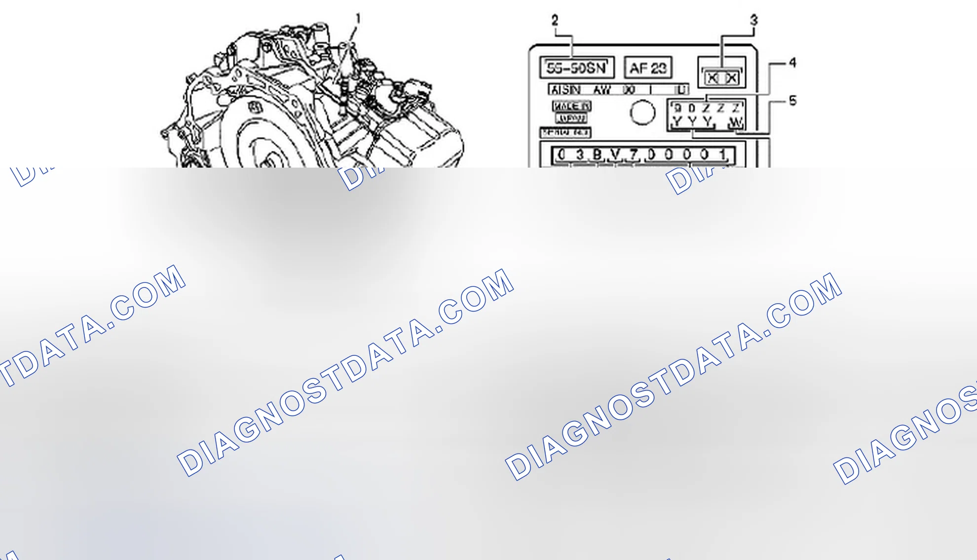 Scheme 2: Transmission Identification Information