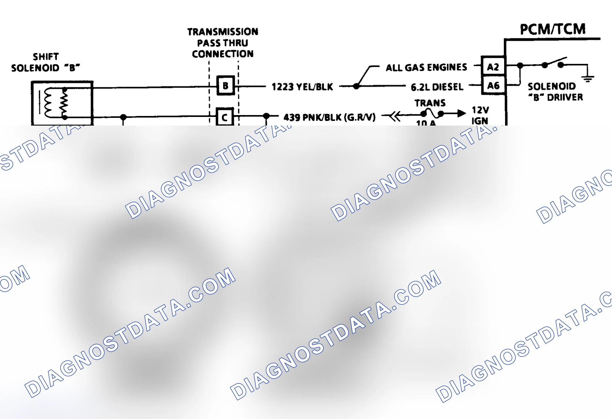 Scheme 295: CODE 81, QDM FAULT SOLENOID "B" - LT. TRUCK